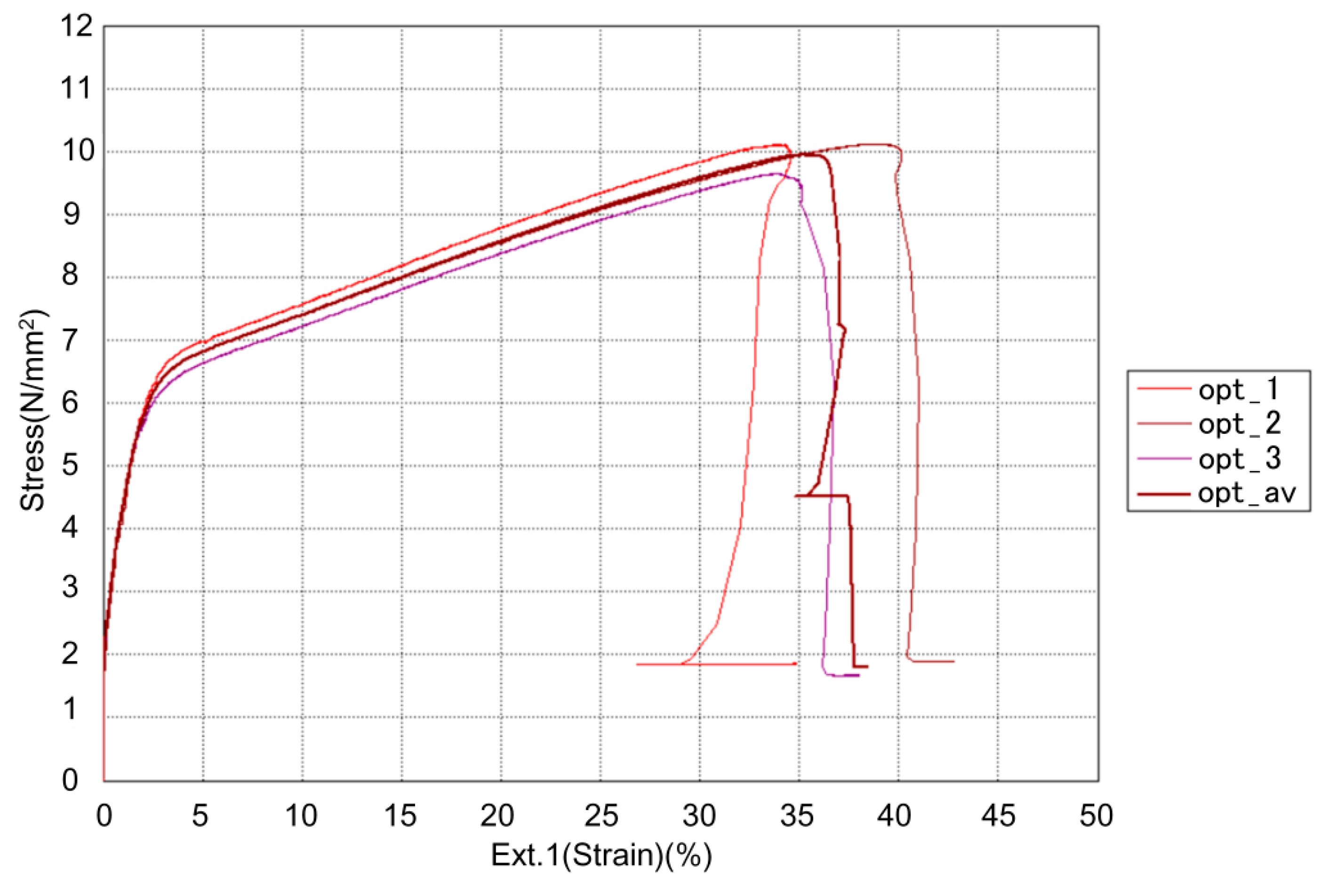 Materials 13 00774 g023 Materials 13 00774 g023