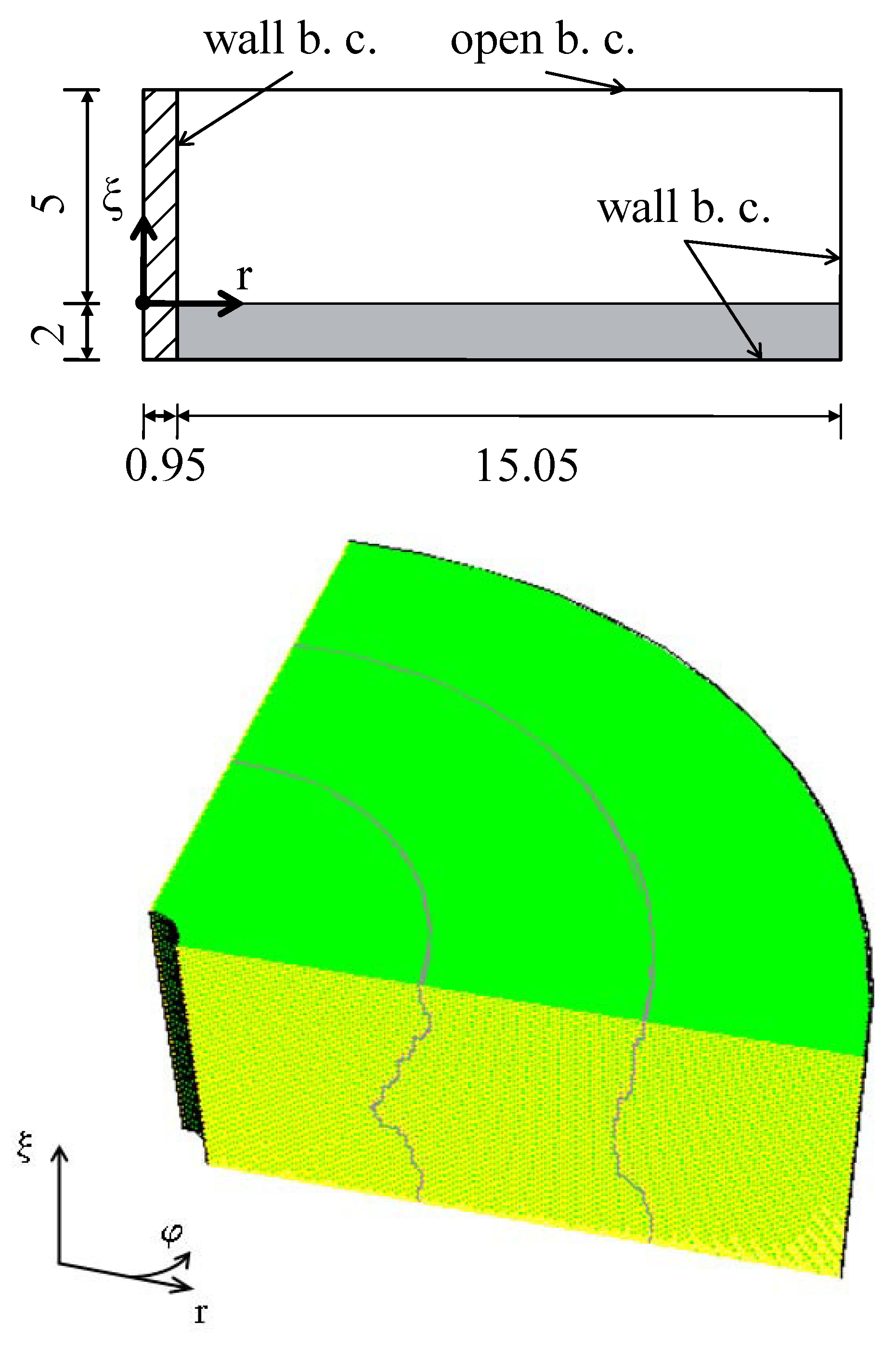 Materials 13 00775 g003 550