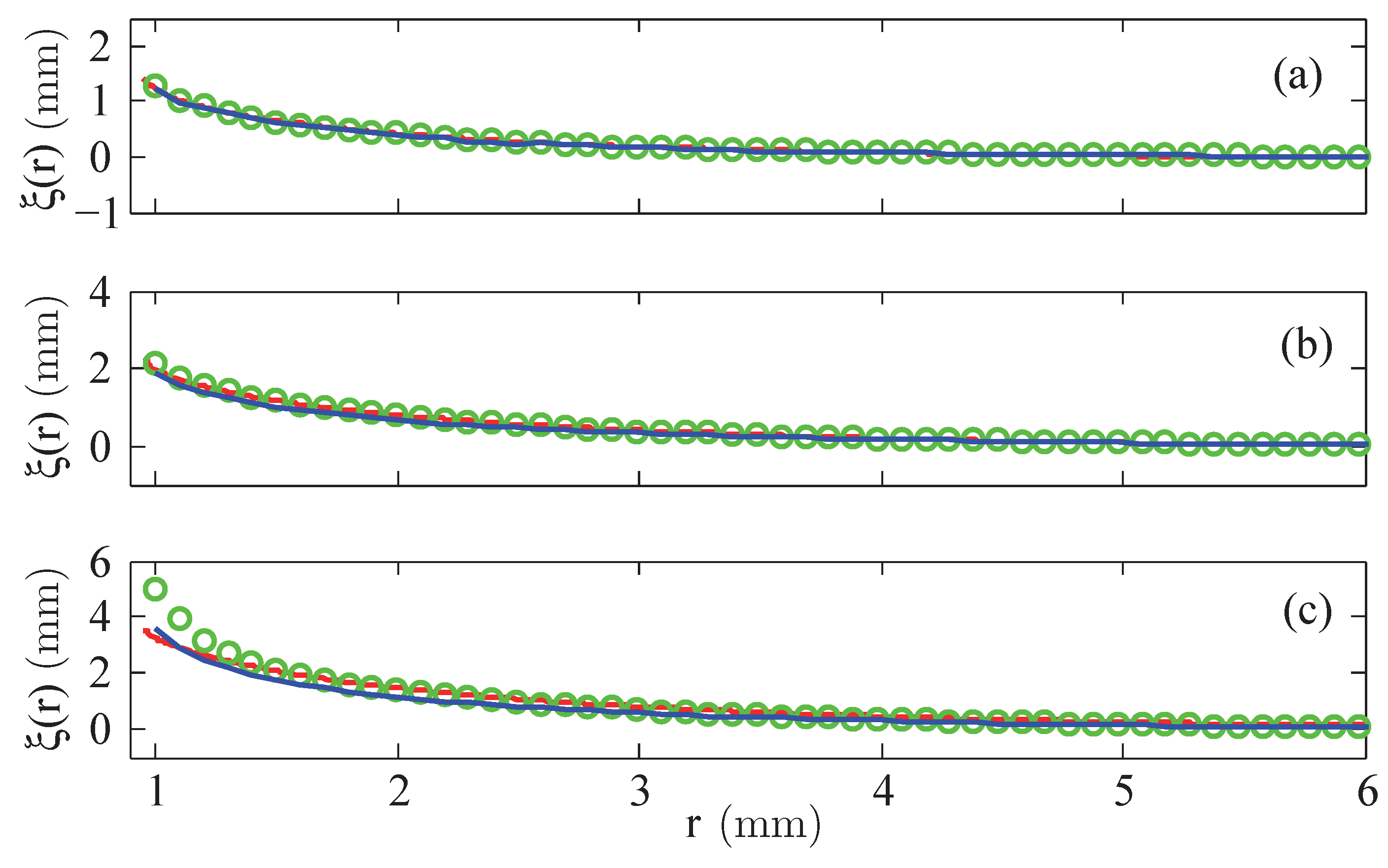 Materials 13 00775 g004 550