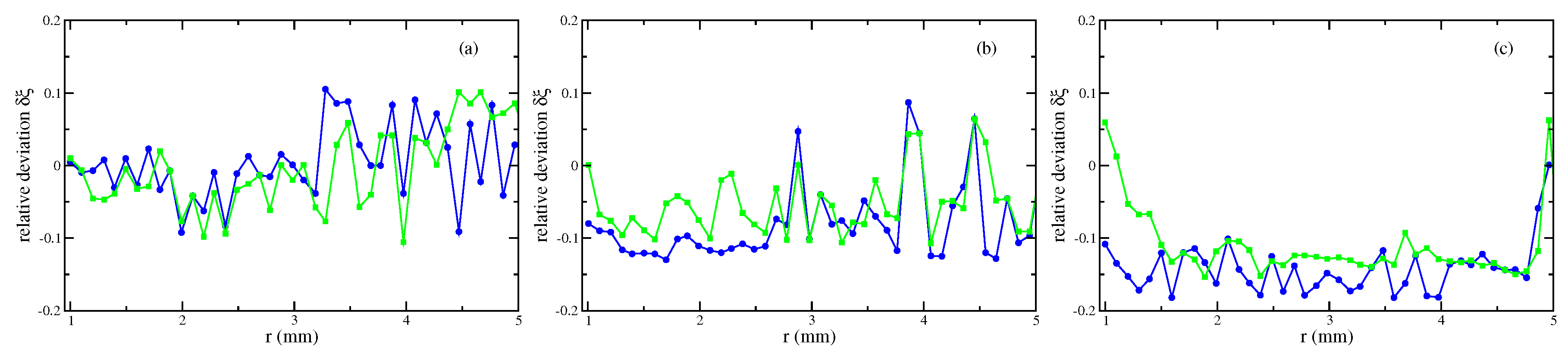 Materials 13 00775 g010 550