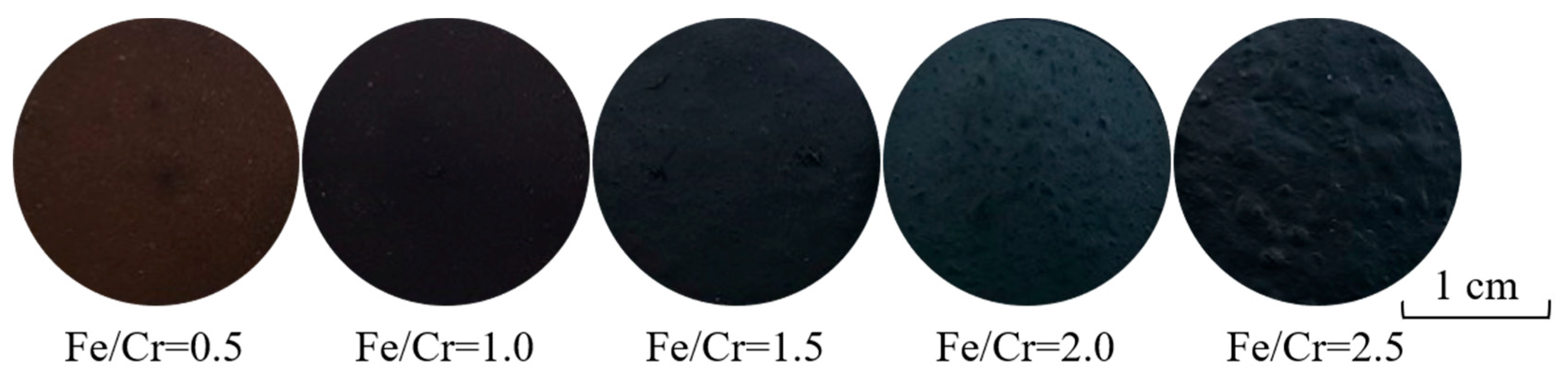 Materials 13 00776 g003 Materials 13 00776 g003