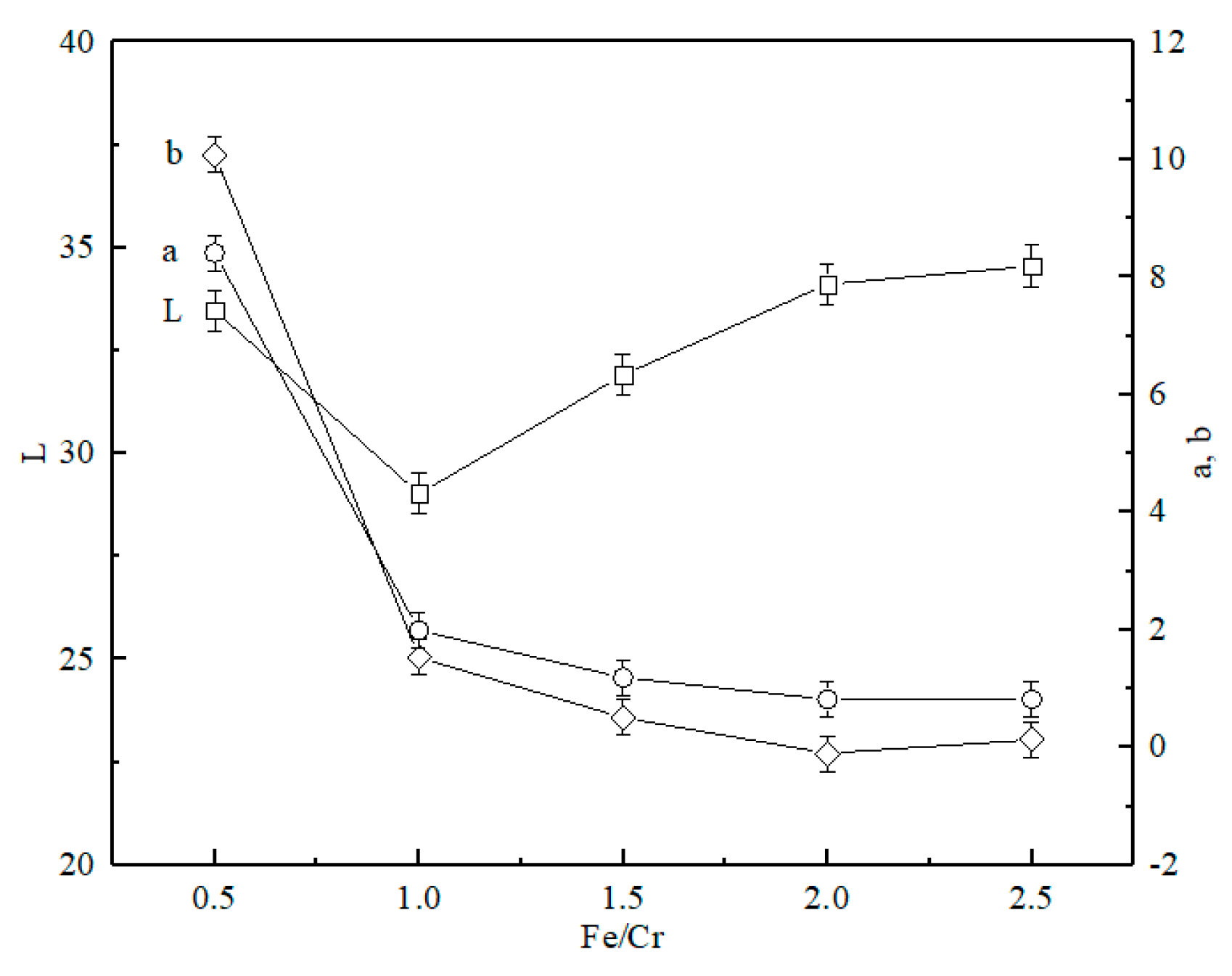 Materials 13 00776 g005 Materials 13 00776 g005