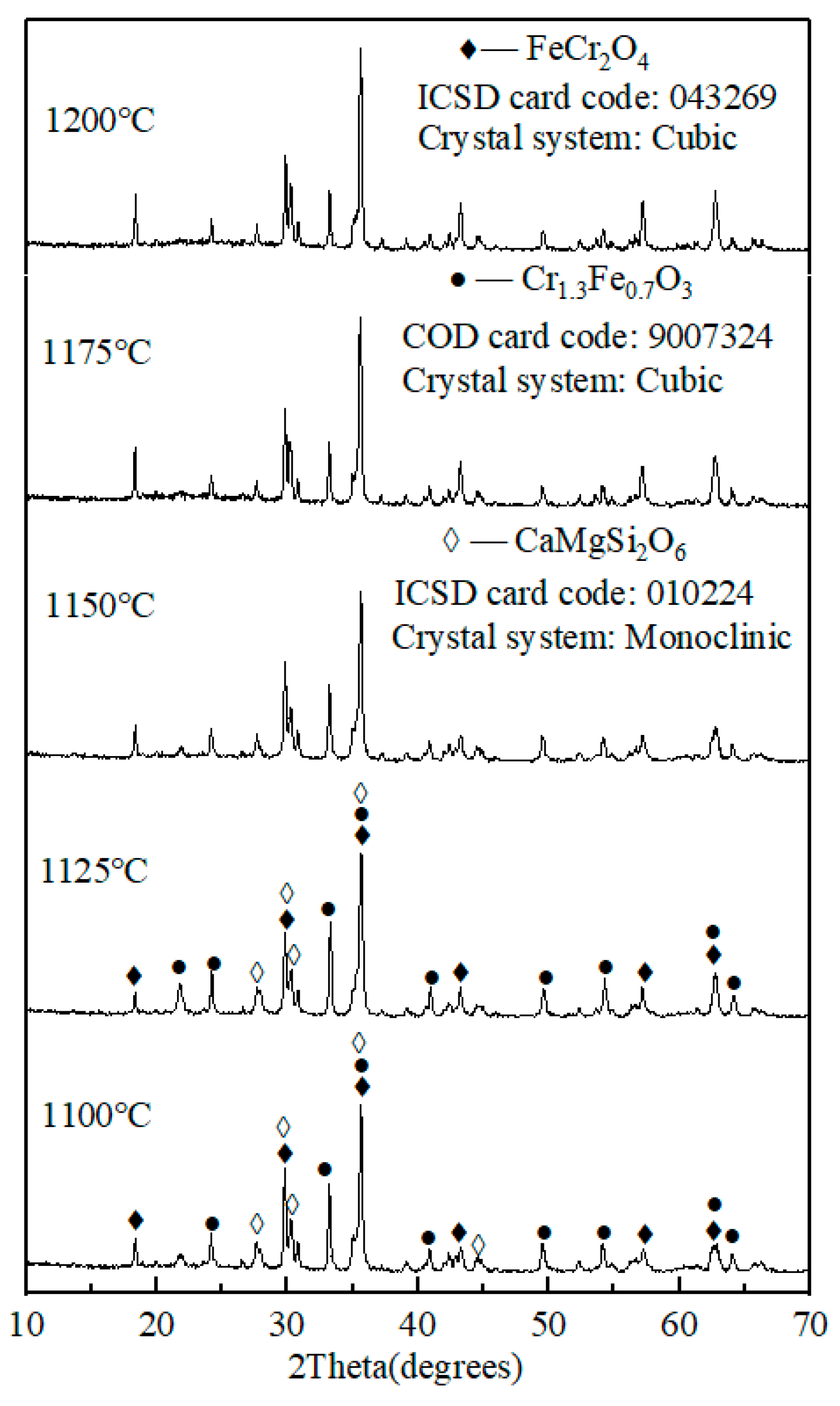 Materials 13 00776 g007 Materials 13 00776 g007