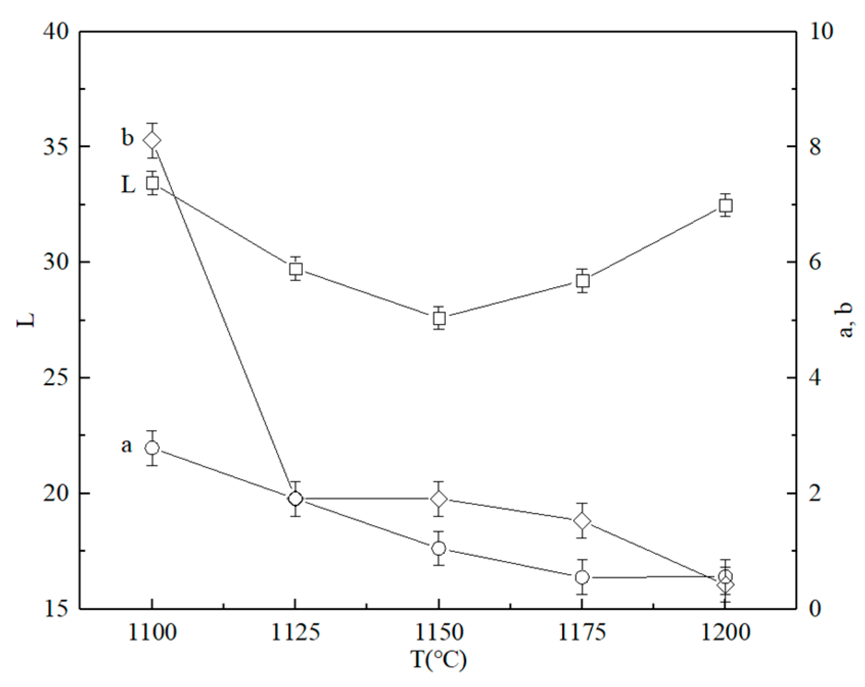 Materials 13 00776 g008 Materials 13 00776 g008