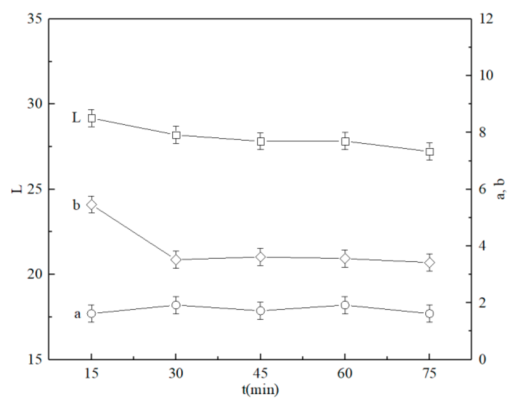 Materials 13 00776 g012 Materials 13 00776 g012