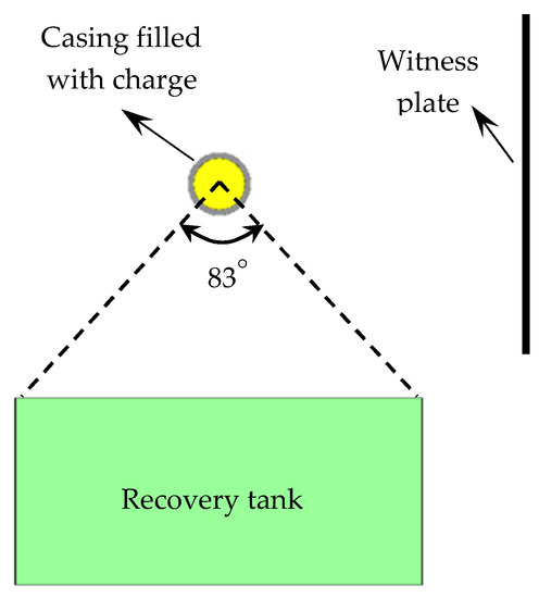 Dynamic Fracture and Fragmentation Characteristics of Metal 
