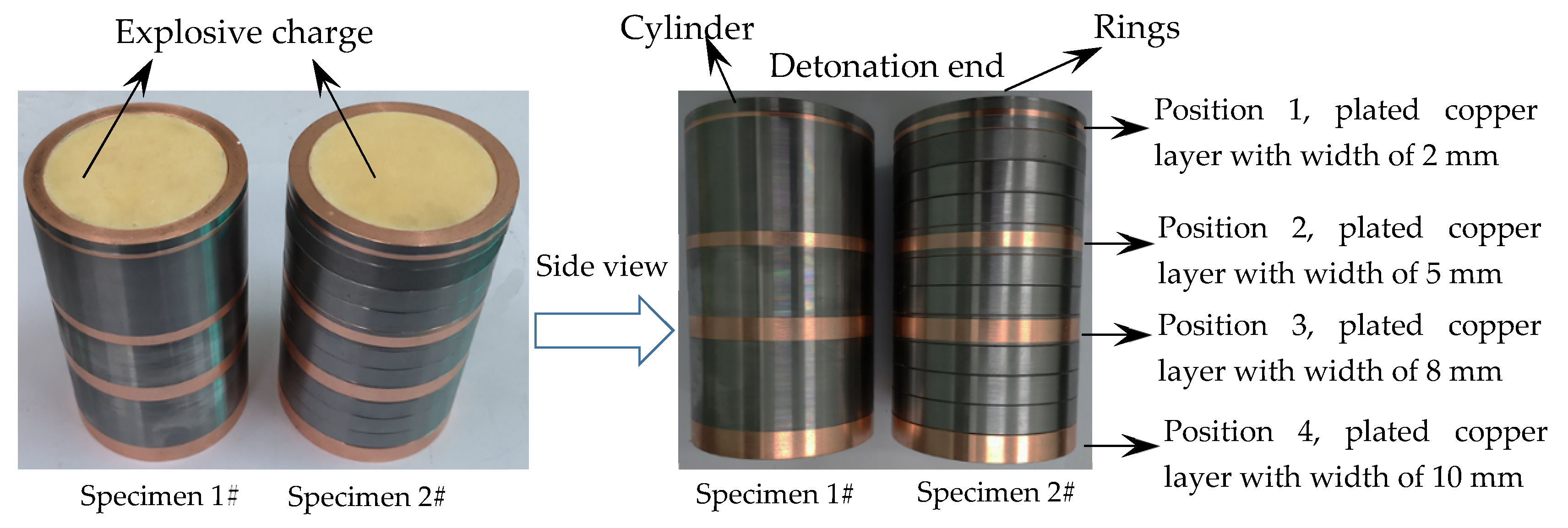 Materials 13 00778 g002