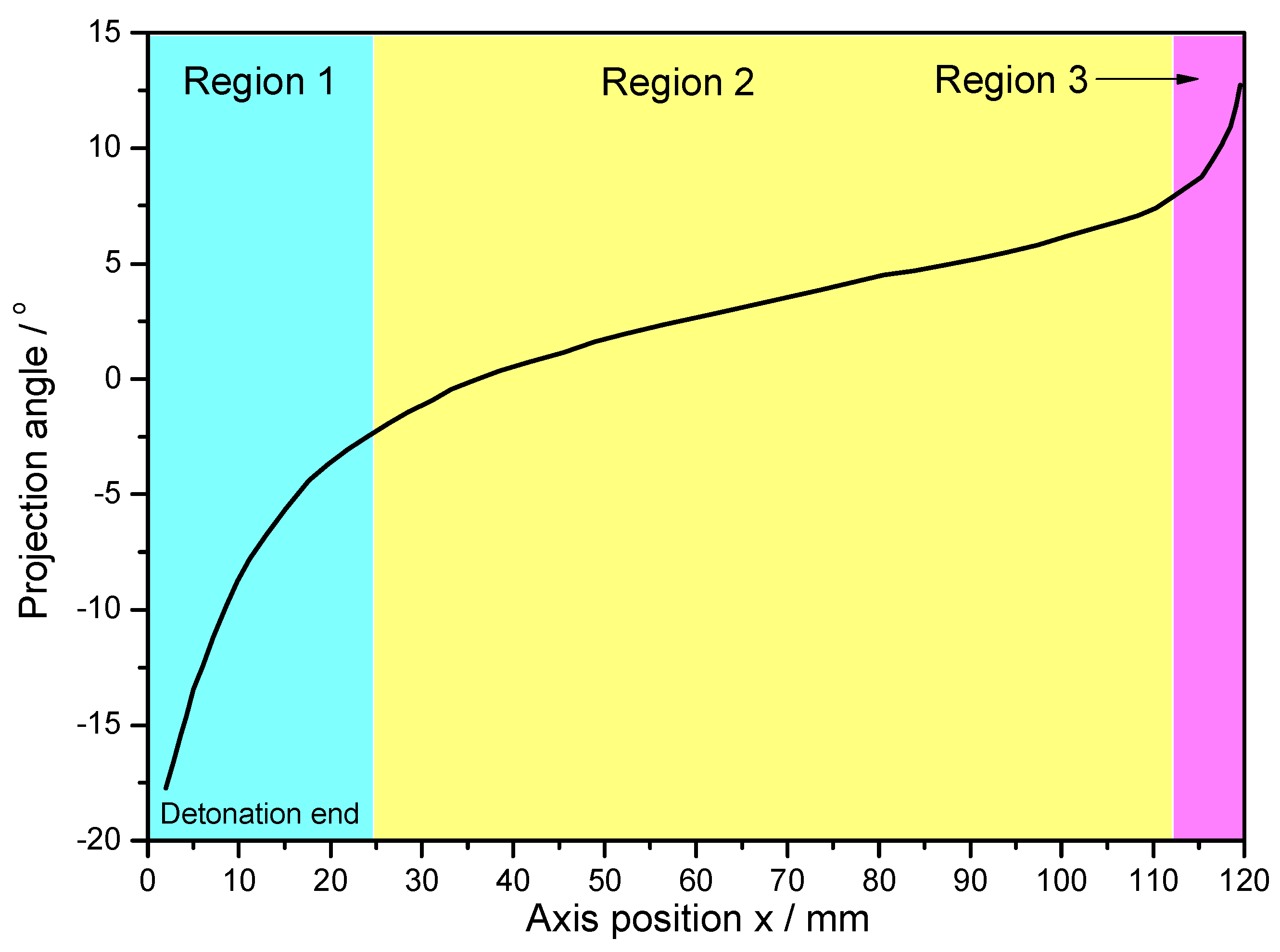 Materials 13 00778 g006