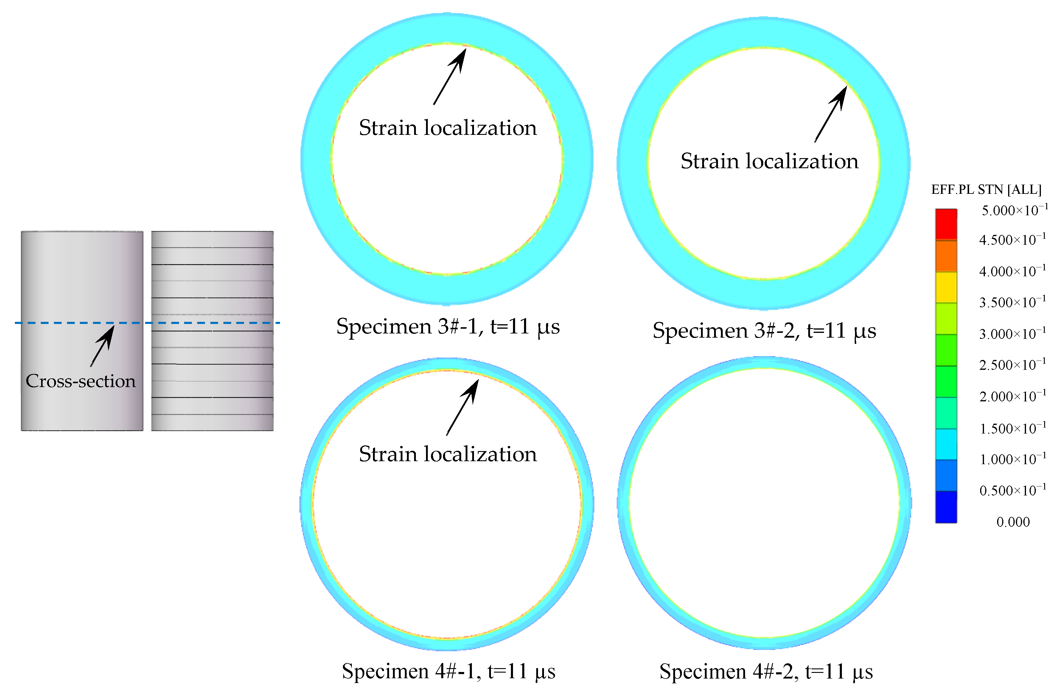 Materials 13 00778 g017
