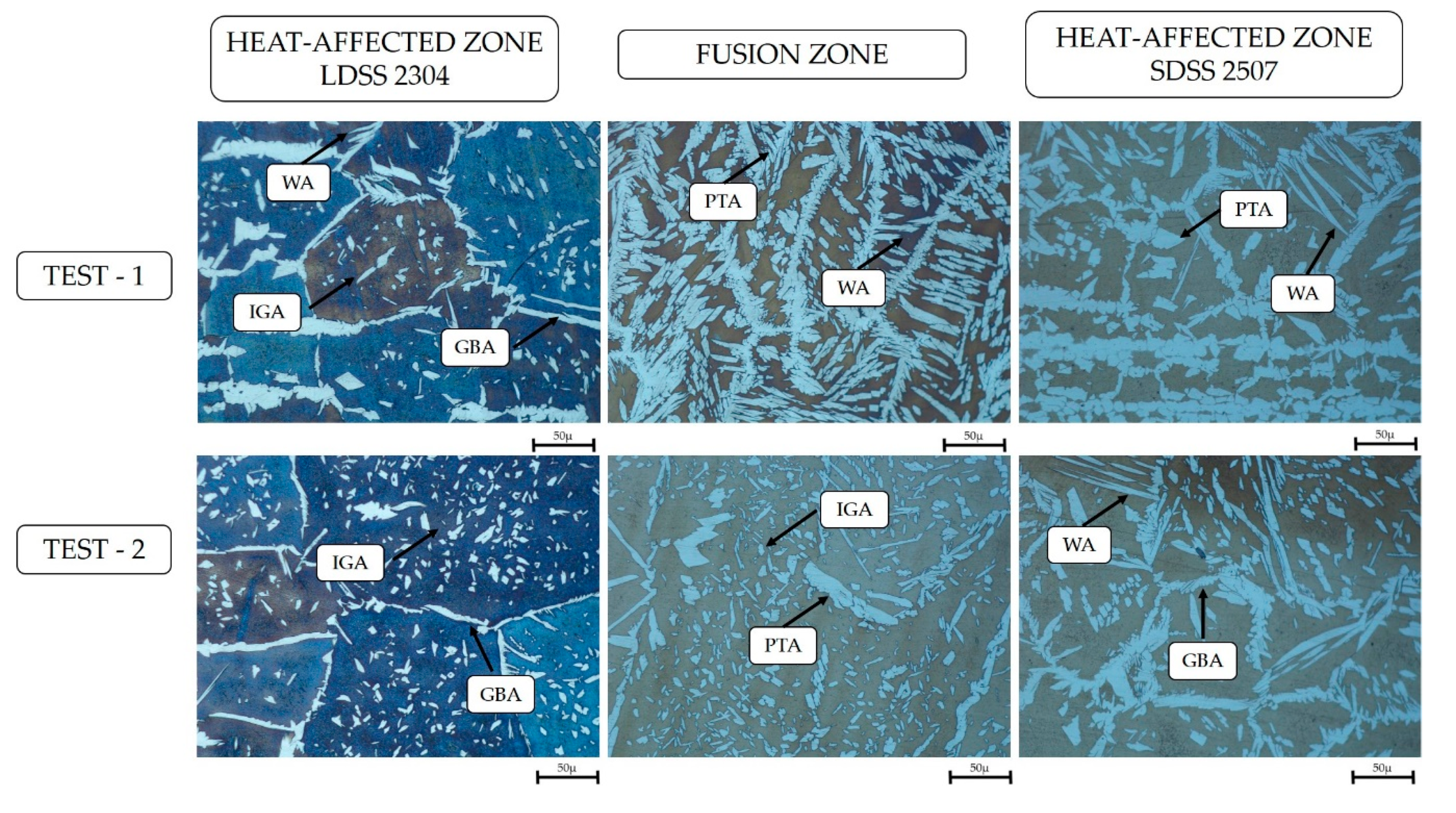 Materials 13 00780 g005
