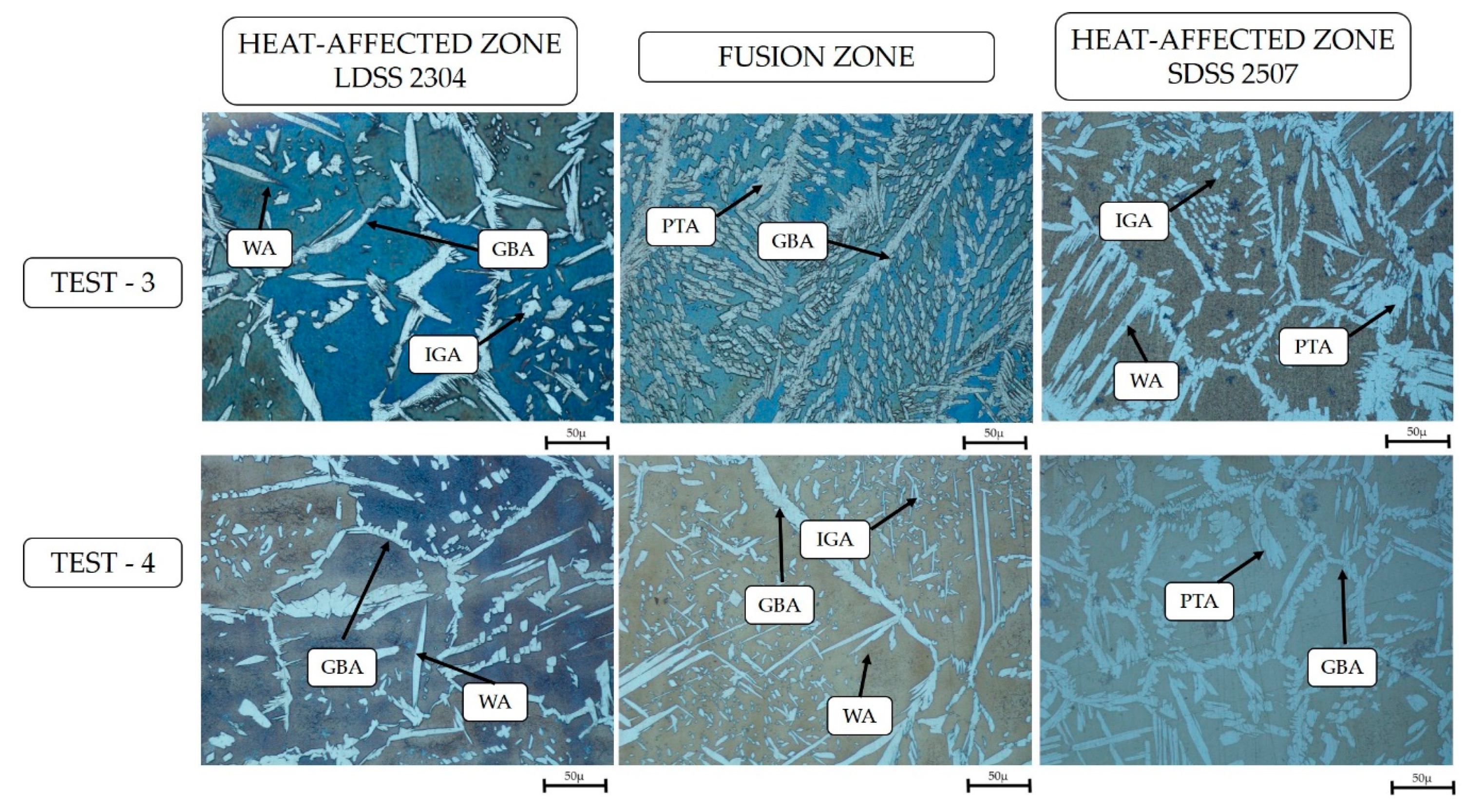 Materials 13 00780 g006