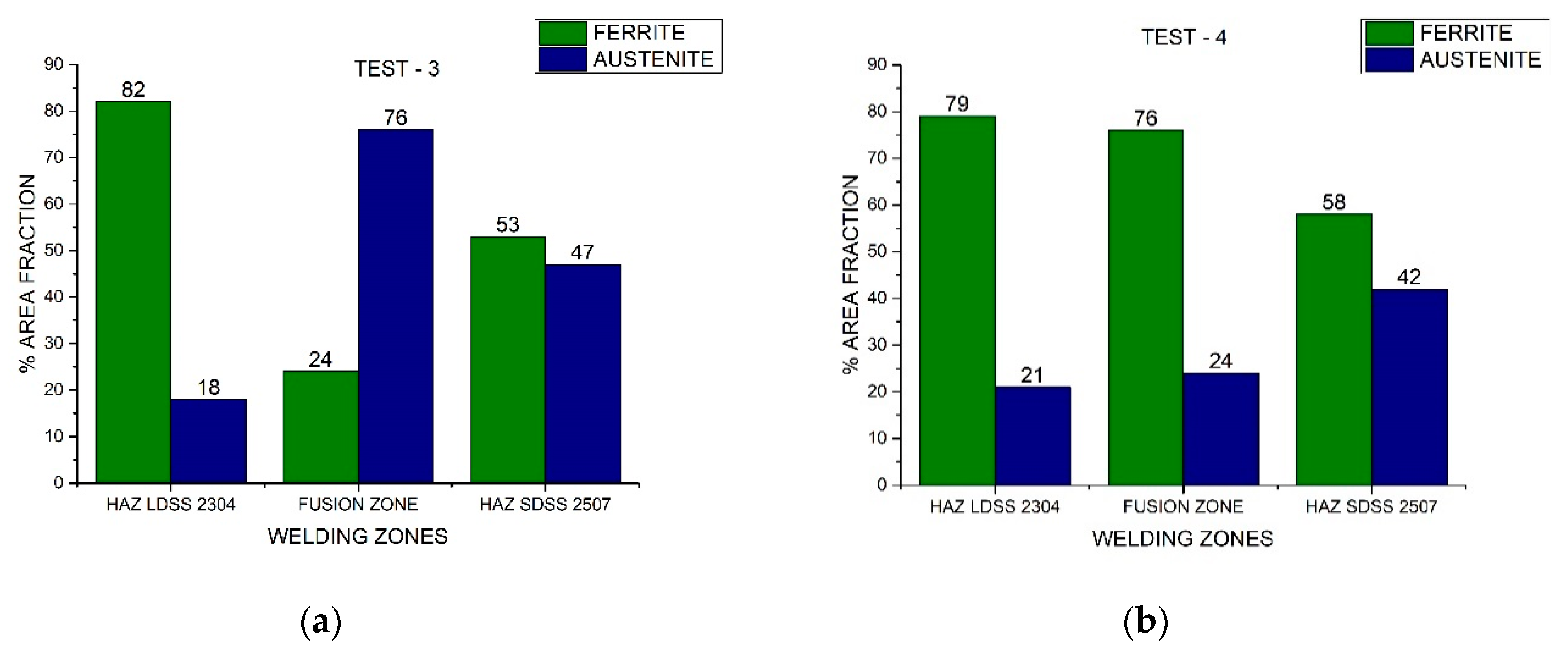 Materials 13 00780 g008