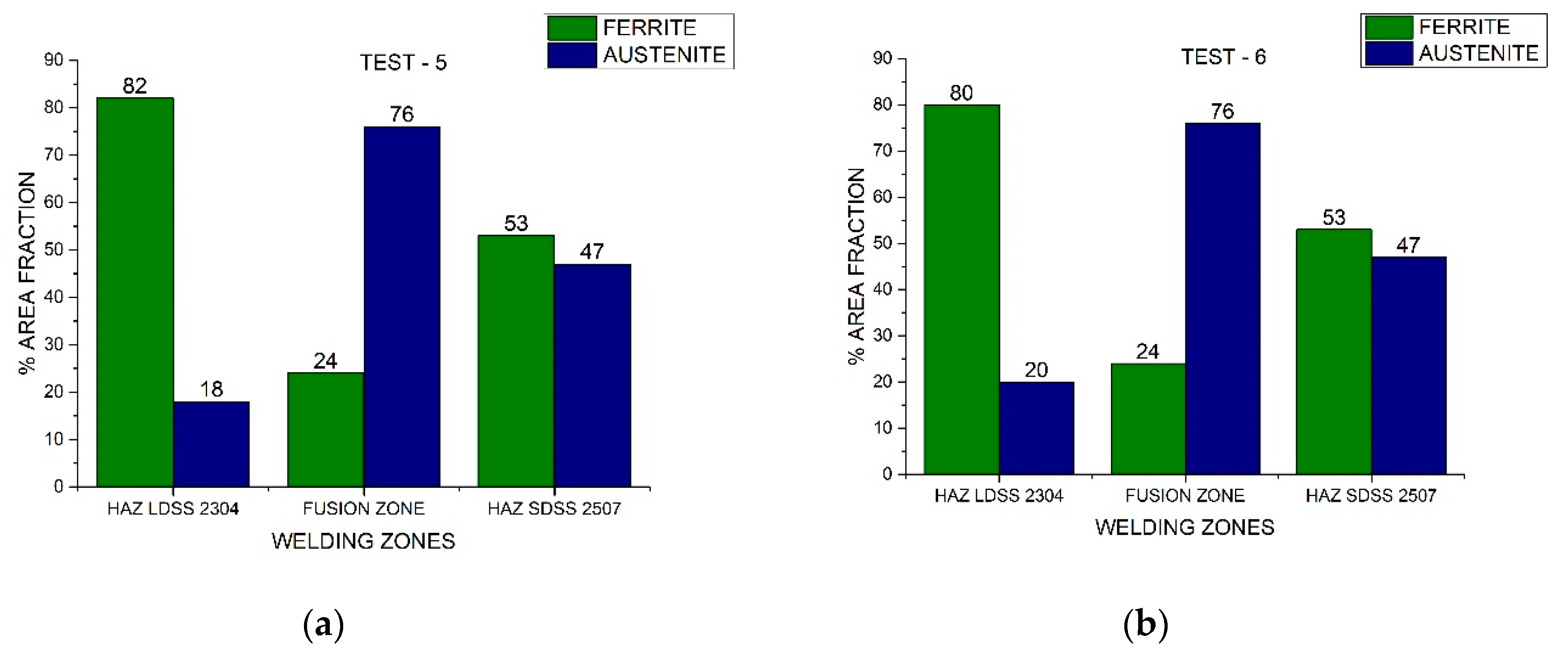 Materials 13 00780 g010
