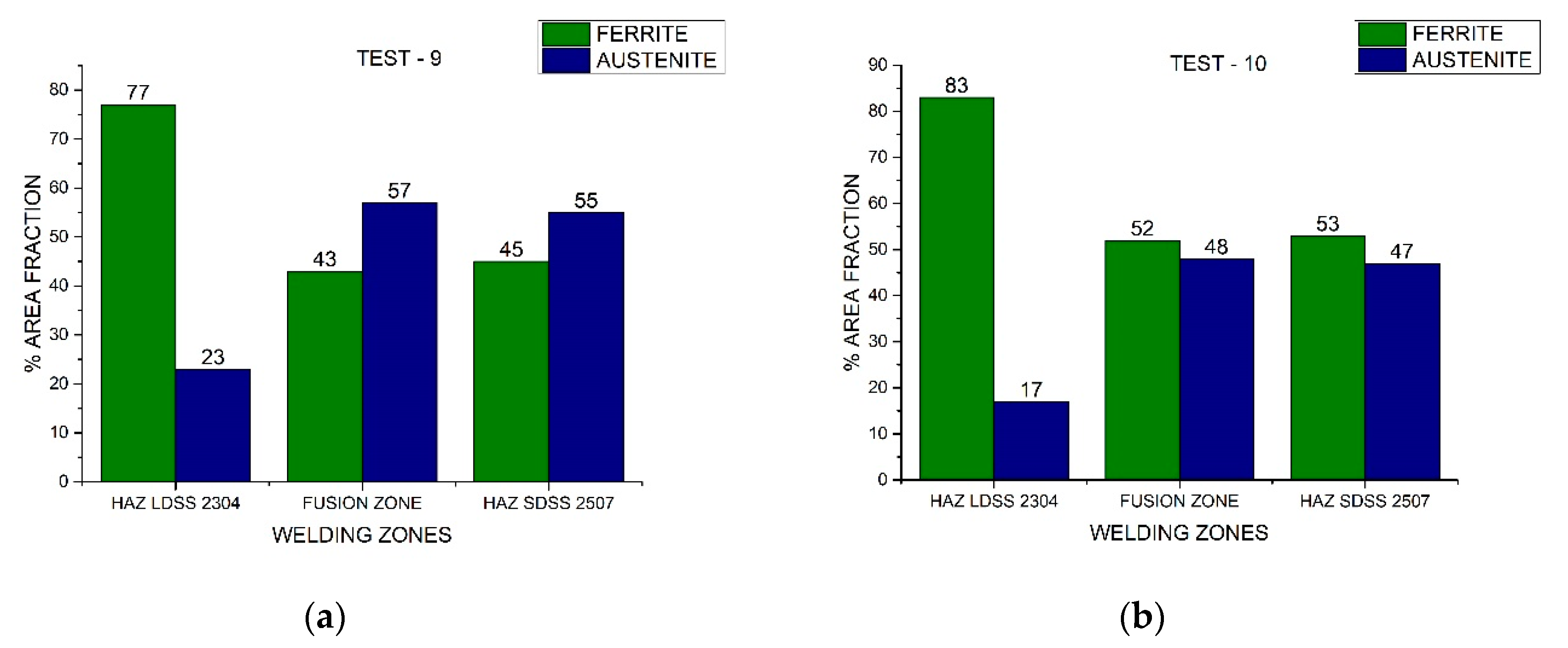 Materials 13 00780 g012