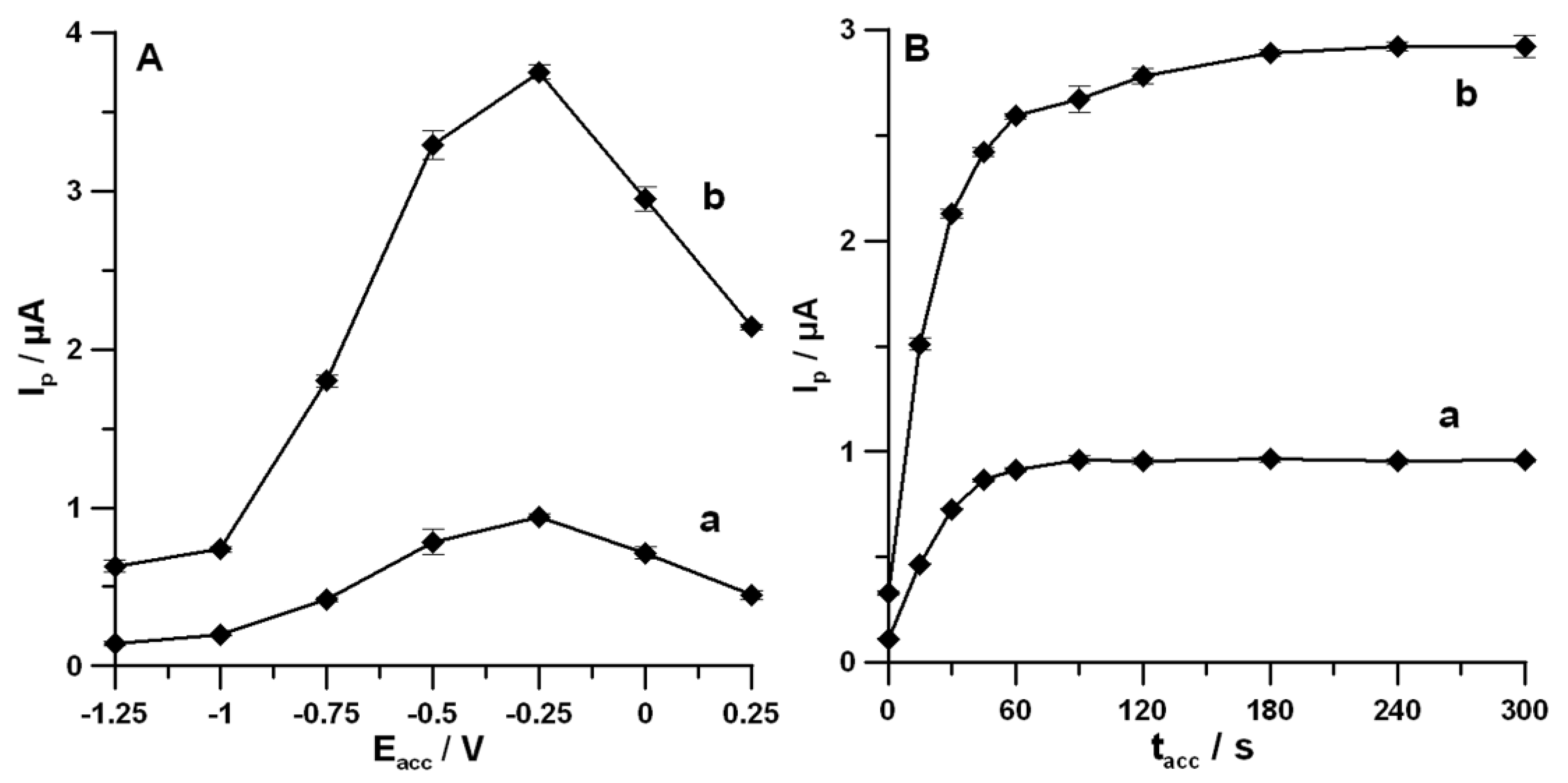 Materials 13 00781 g005 Materials 13 00781 g005