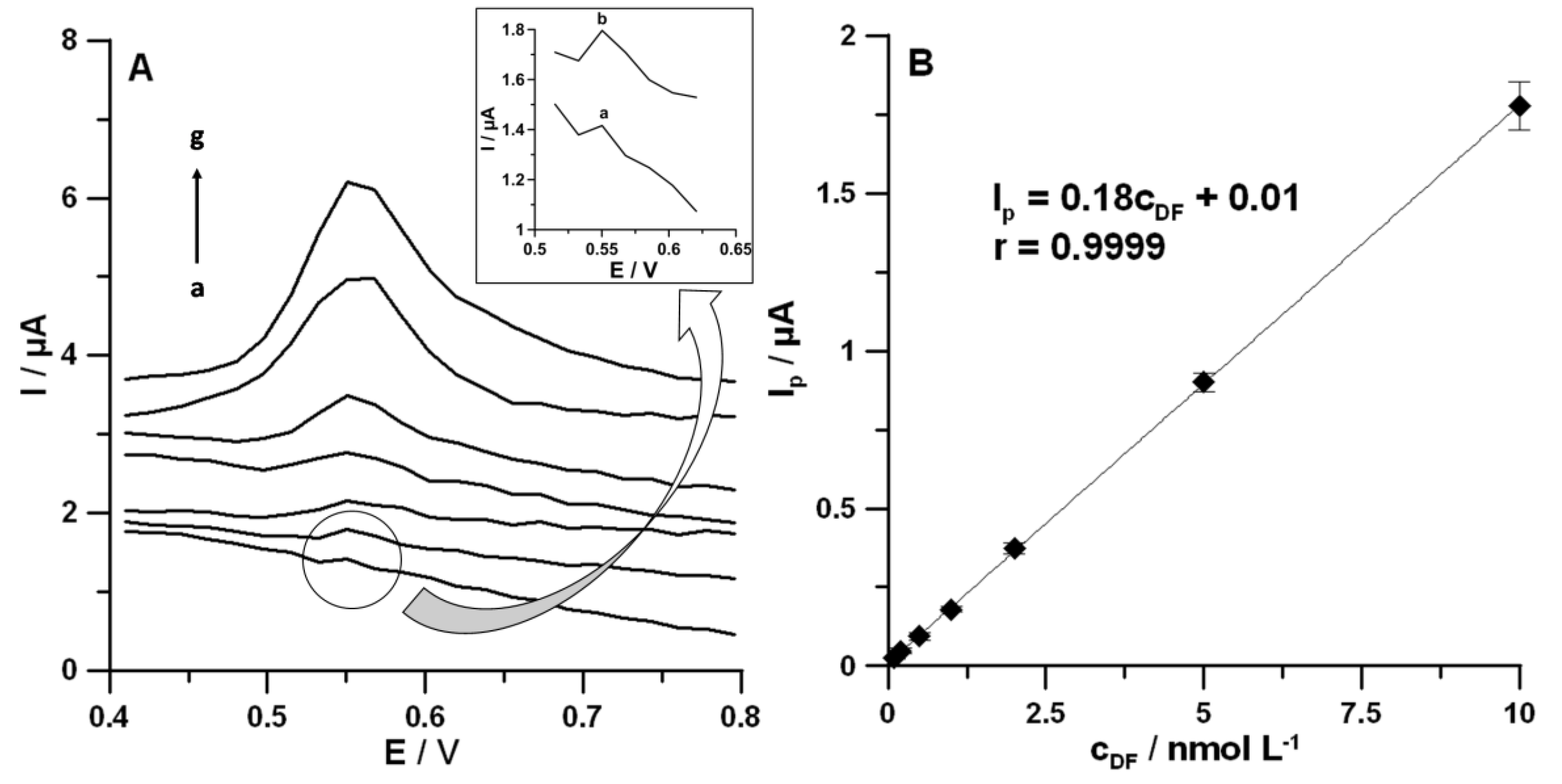 Materials 13 00781 g007 Materials 13 00781 g007