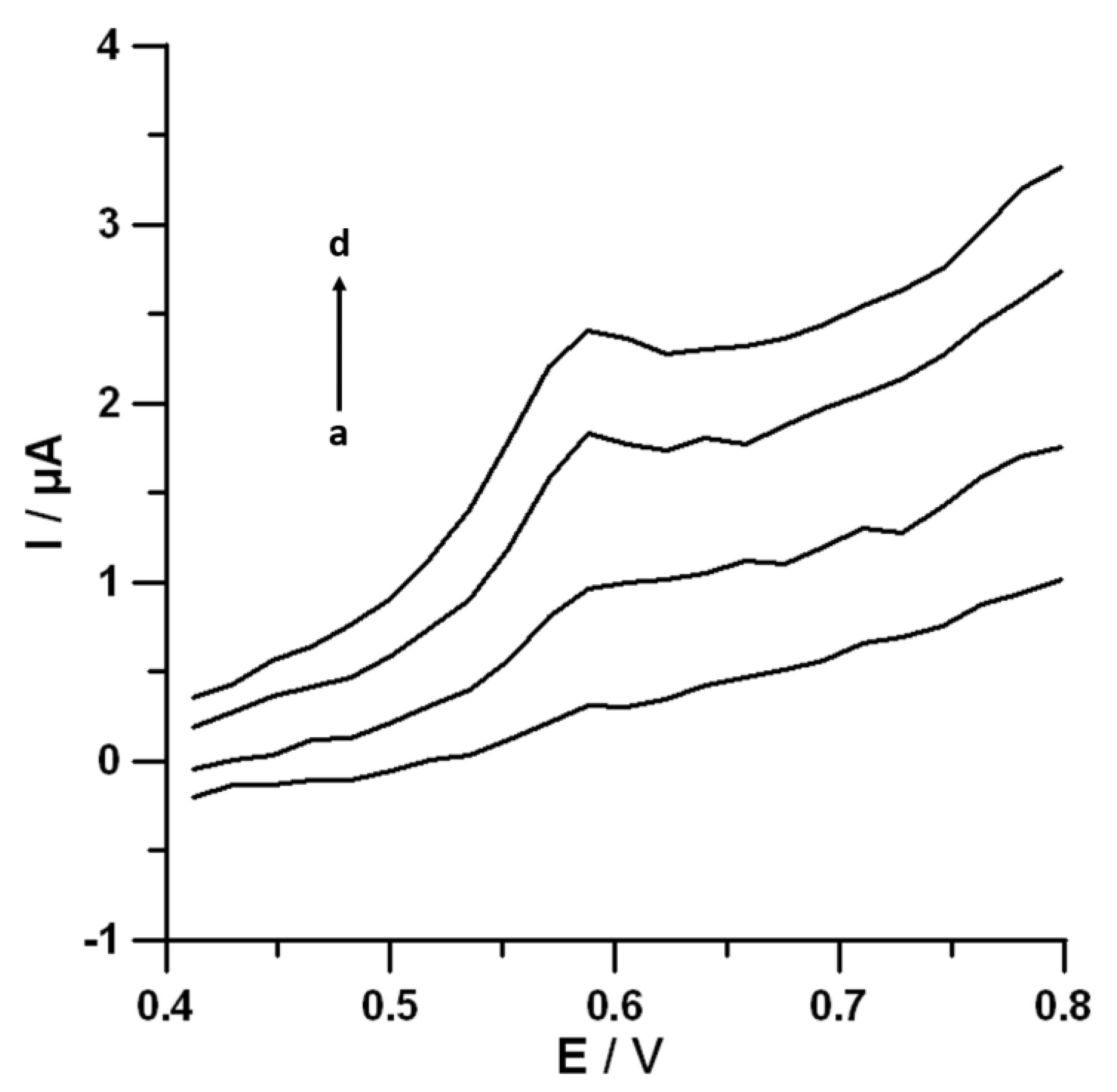 Materials 13 00781 g008 Materials 13 00781 g008