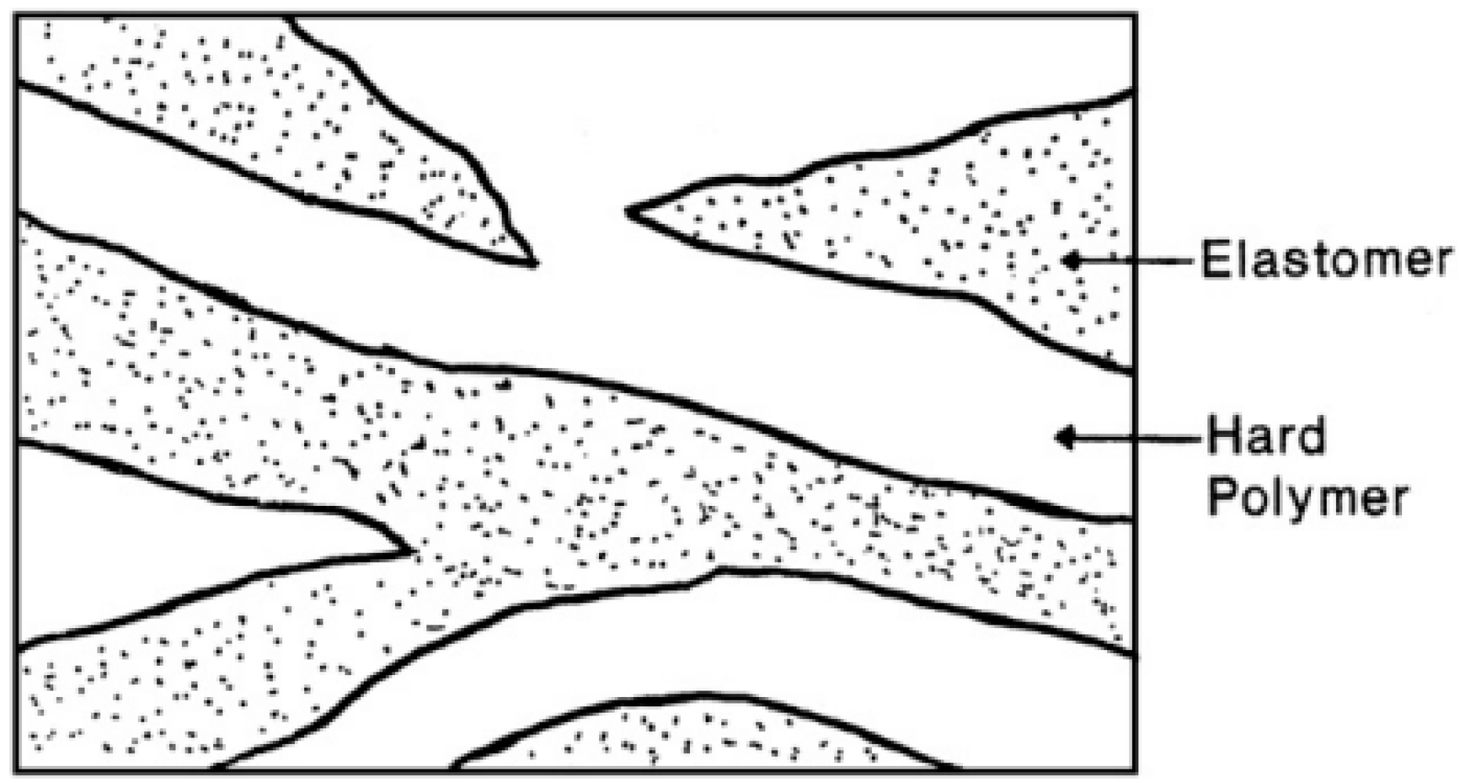 Materials 13 00782 g008