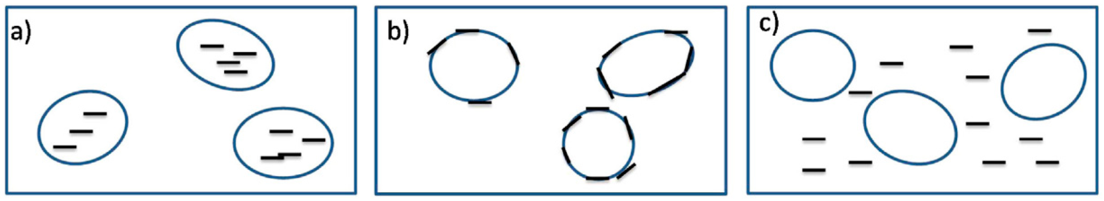 Materials 13 00782 g013