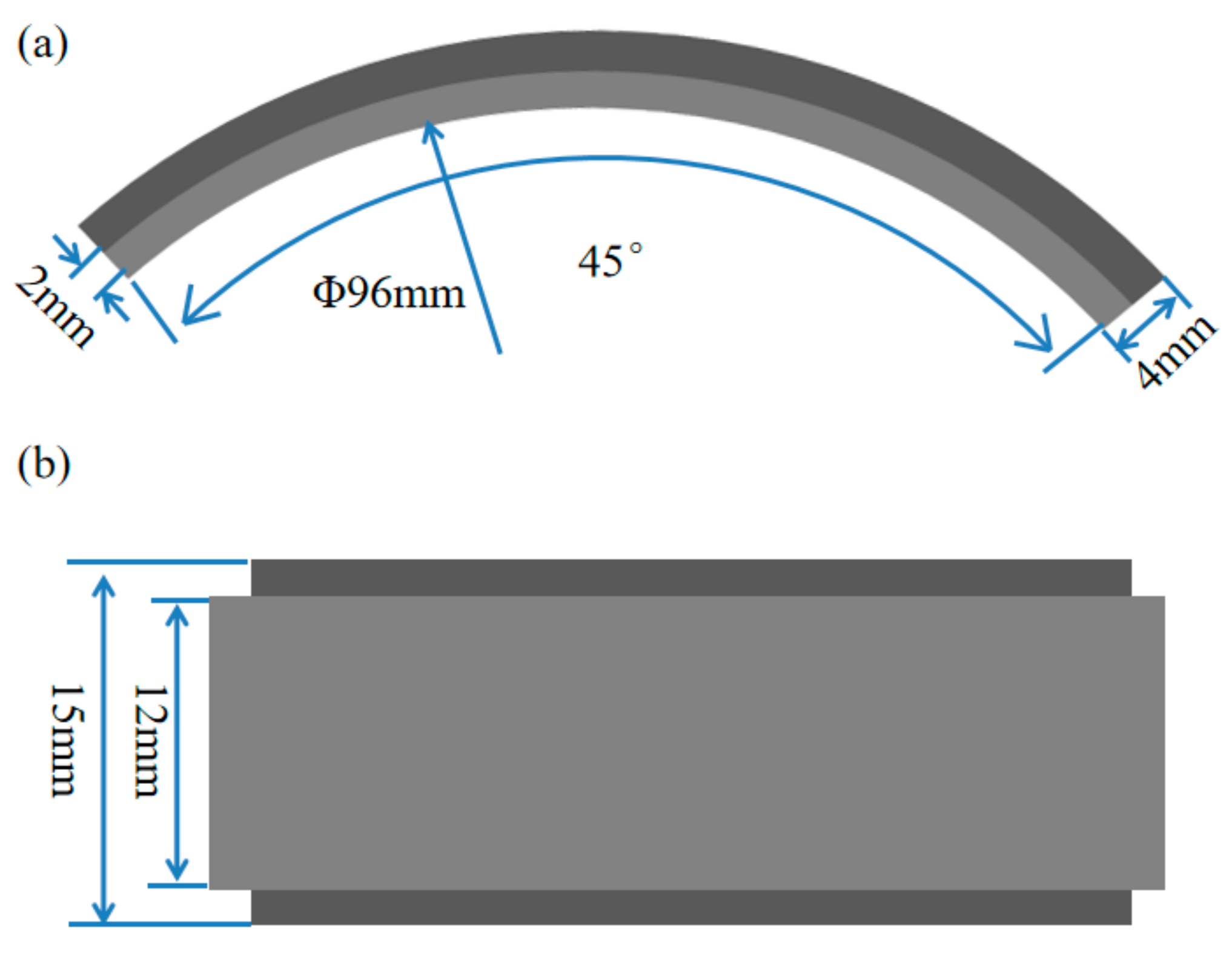 Materials 13 00791 g002
