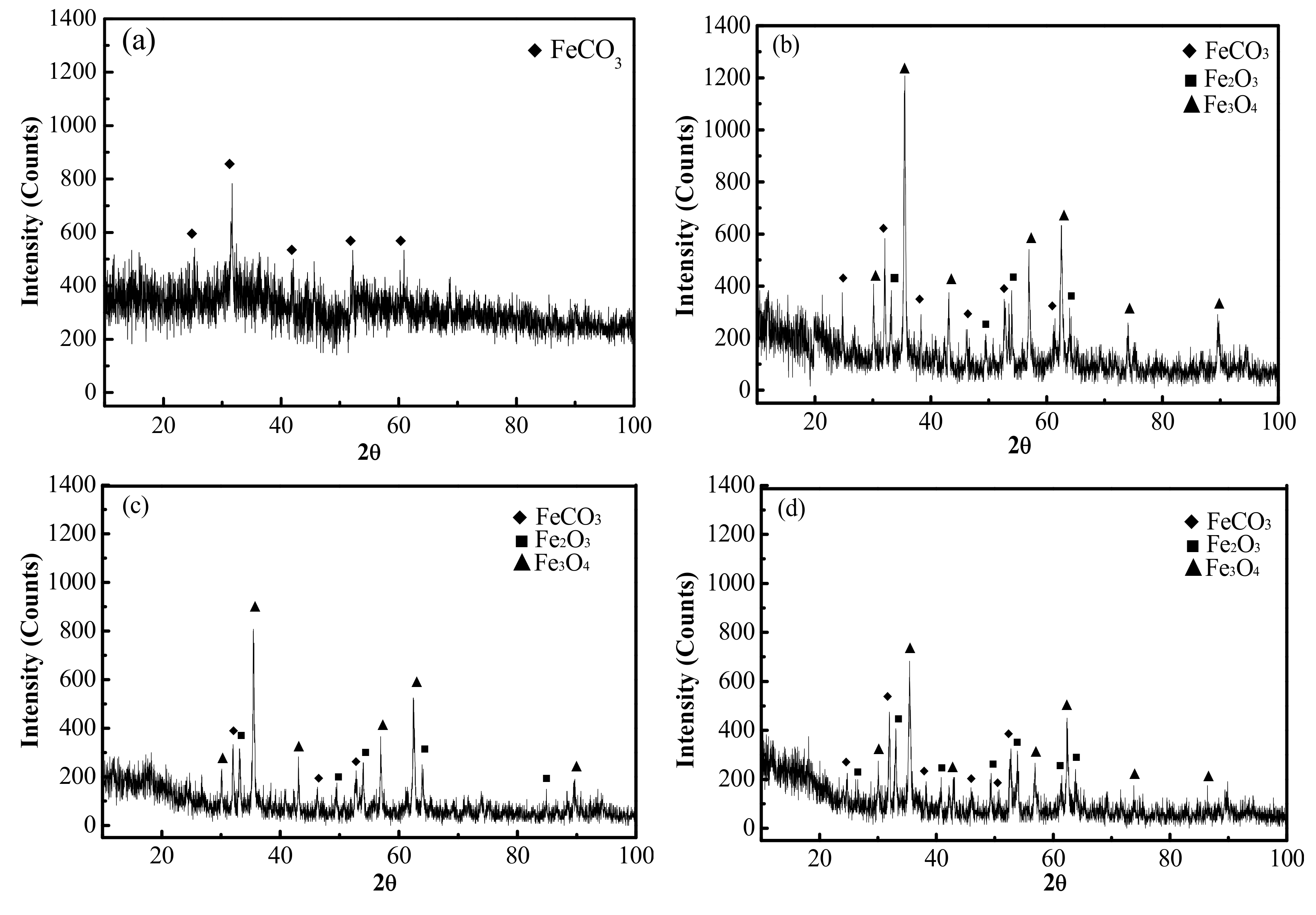 Materials 13 00791 g007