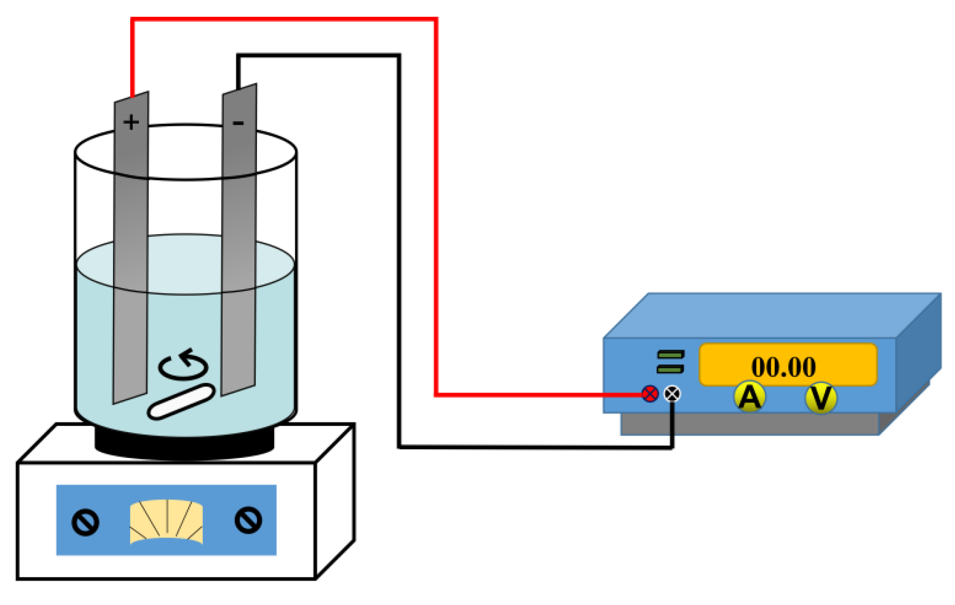 Materials 13 00793 g001