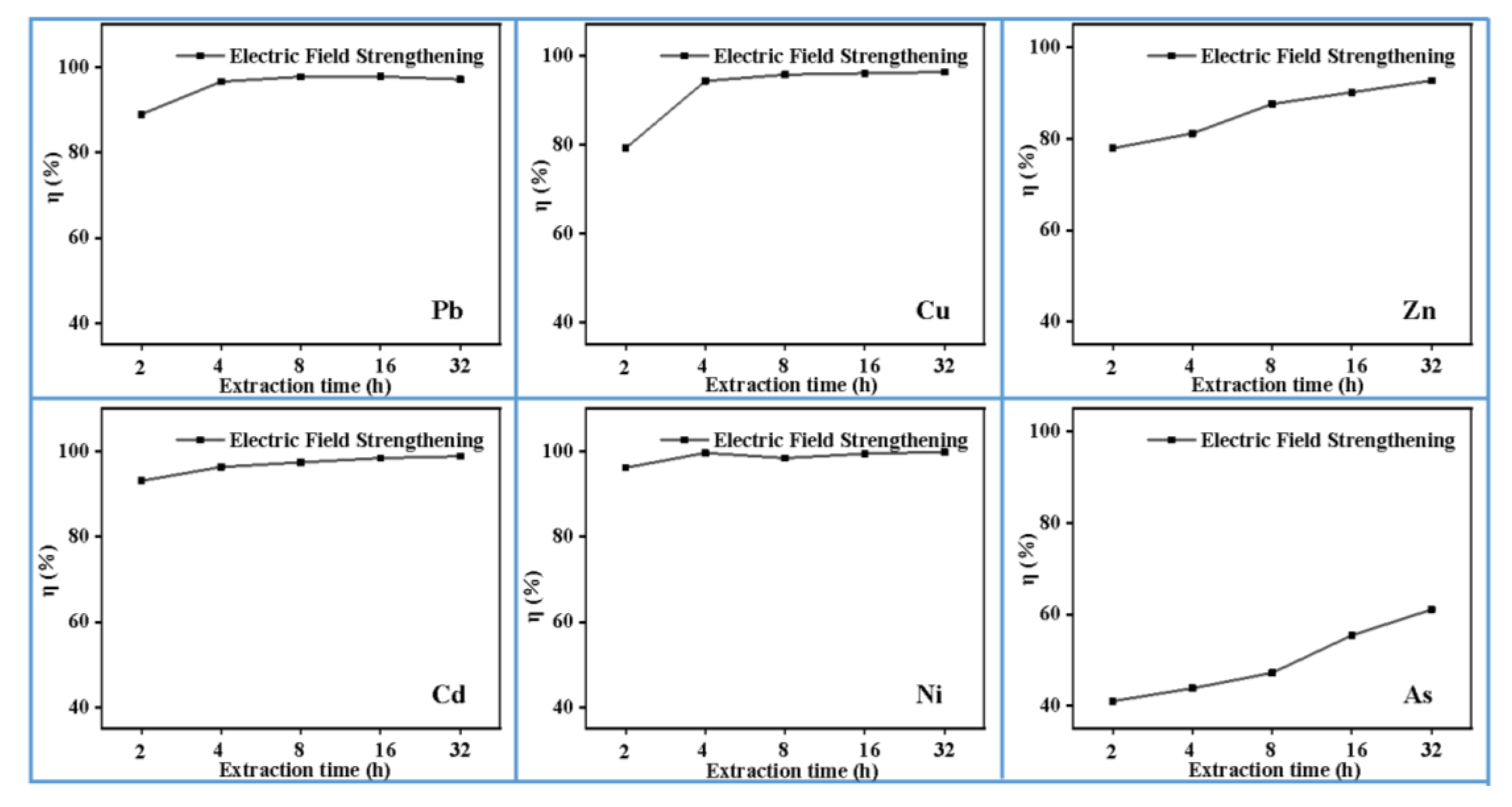 Materials 13 00793 g006