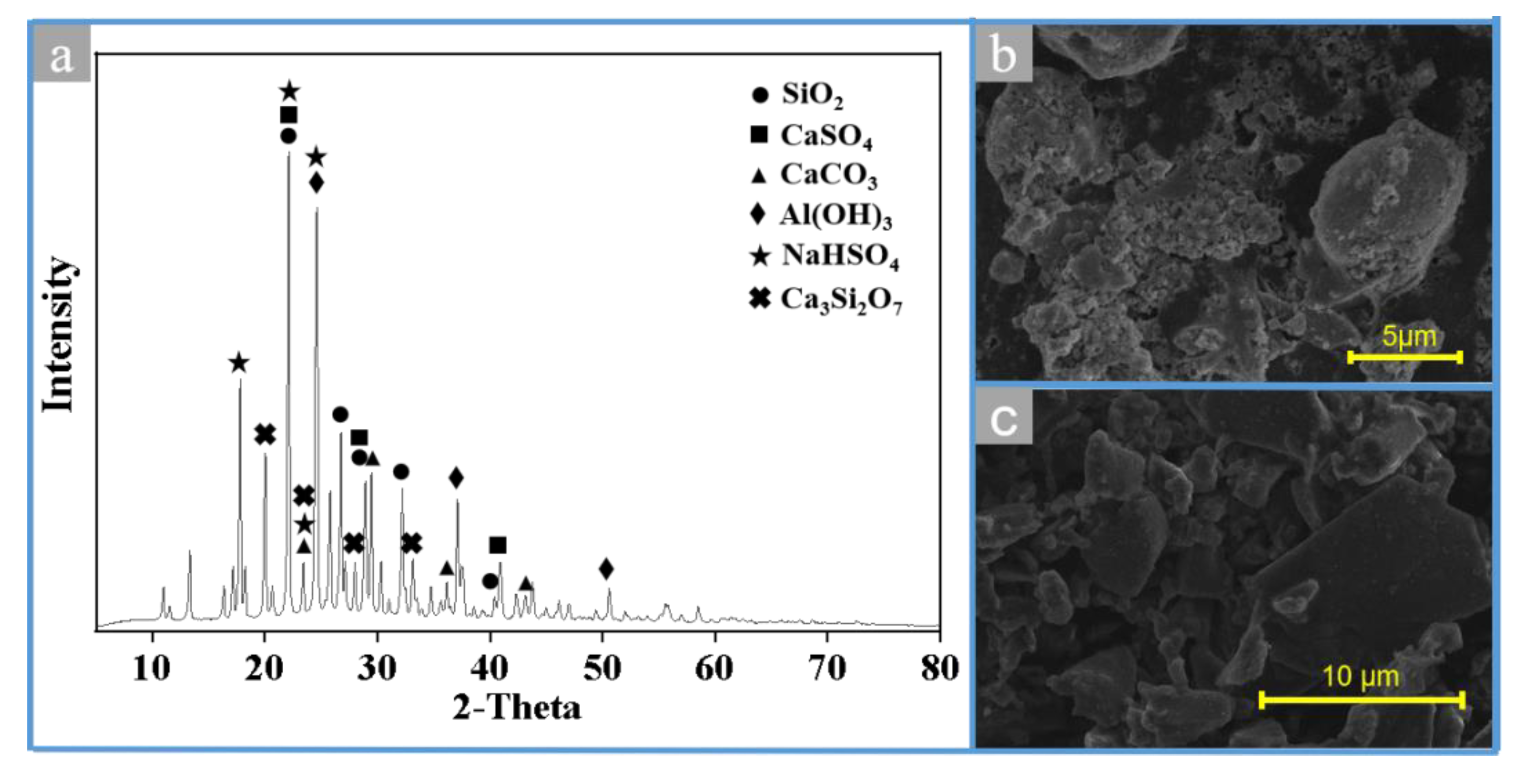 Materials 13 00793 g009