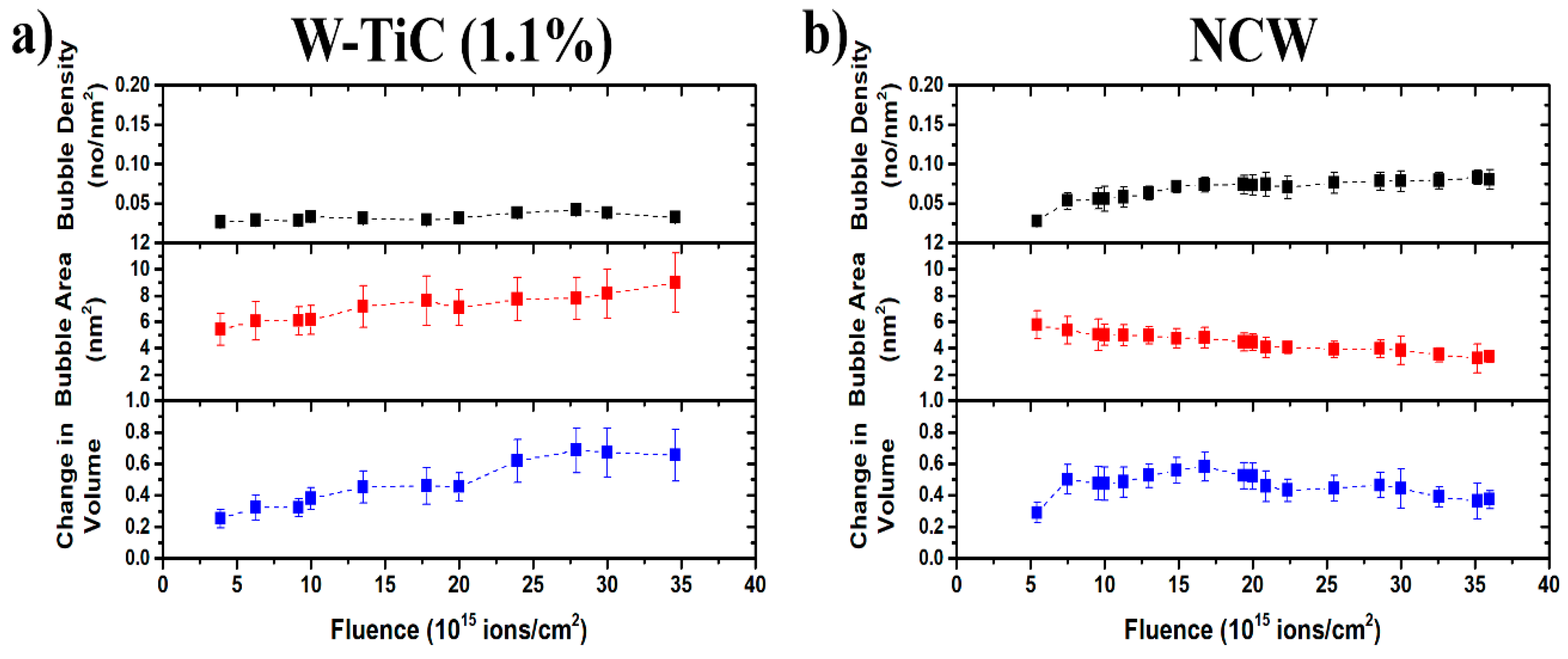 Materials 13 00794 g004