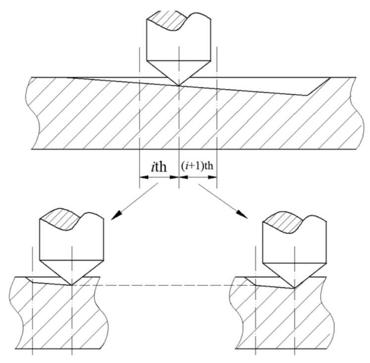 Materials 13 00796 g002