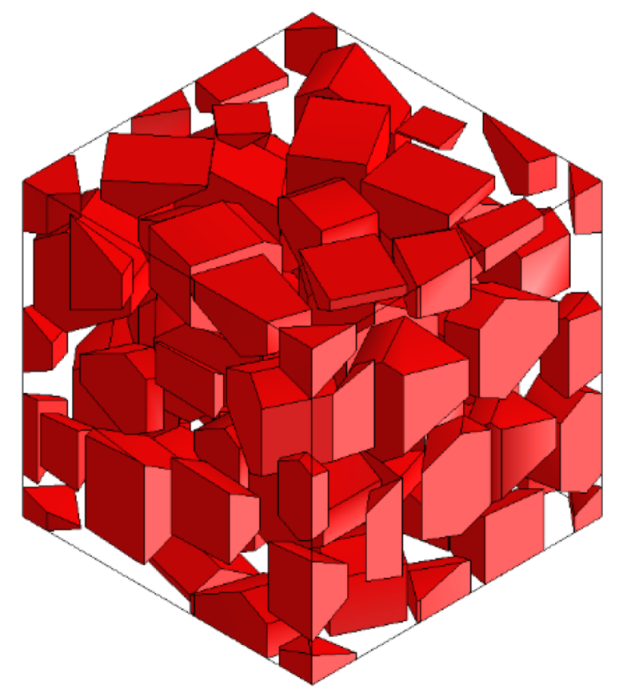 Materials 13 00796 g003