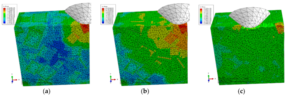Materials 13 00796 g008a
