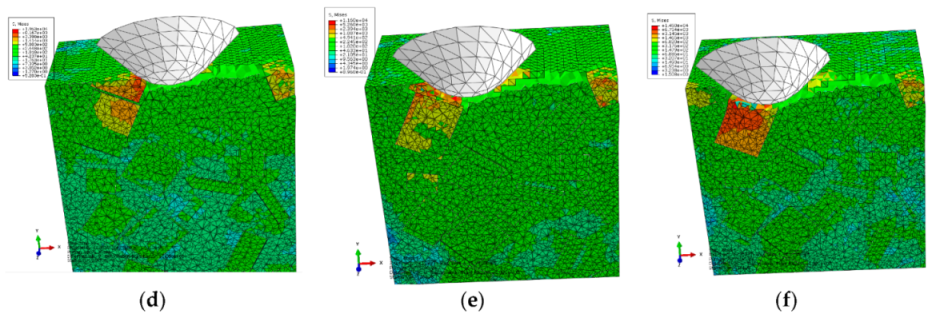 Materials 13 00796 g008b
