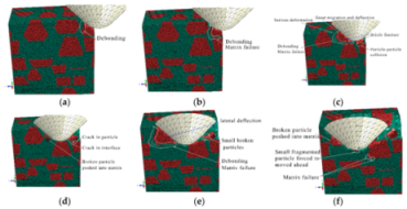 Materials 13 00796 g011