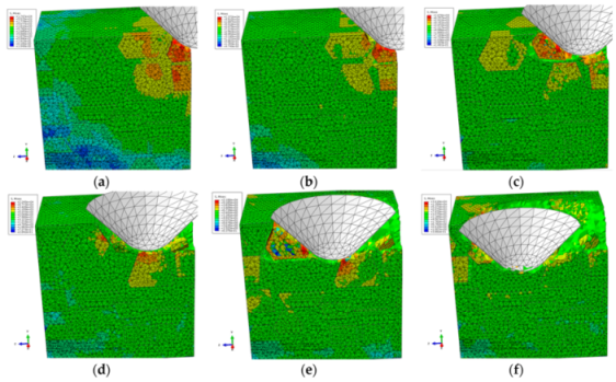 Materials 13 00796 g012
