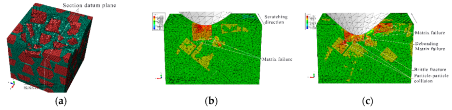 Materials 13 00796 g013a