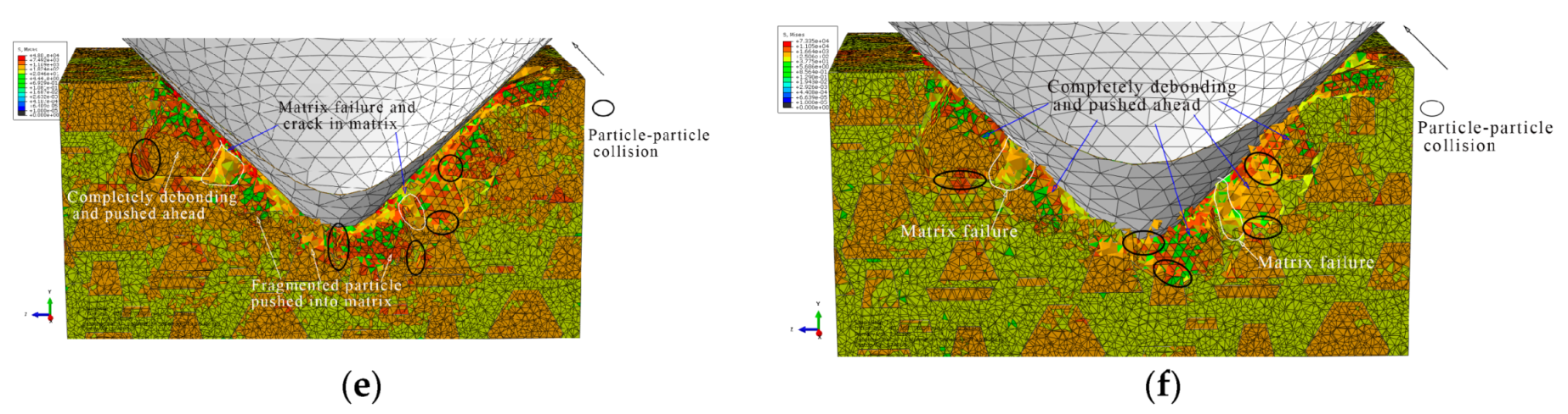 Materials 13 00796 g017b