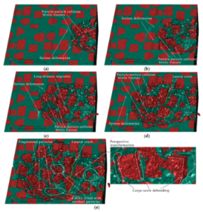 Materials 13 00796 g021