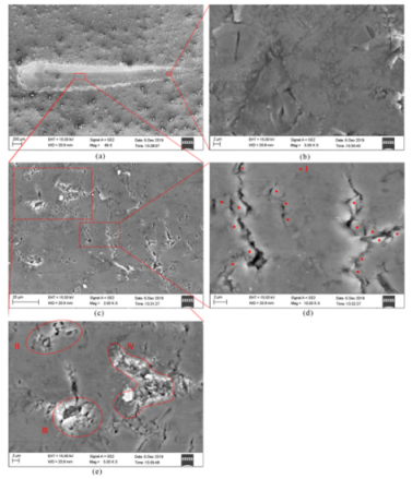 Materials 13 00796 g022