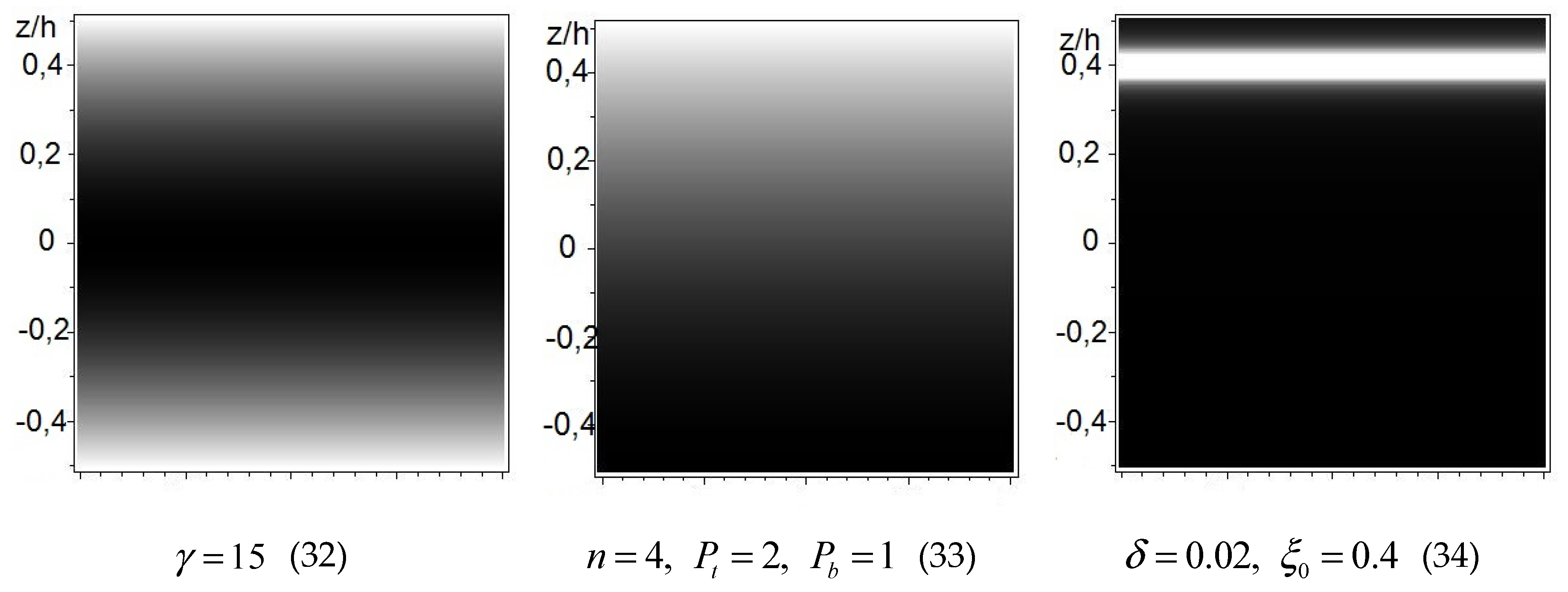 Materials 13 00803 g003 Materials 13 00803 g003