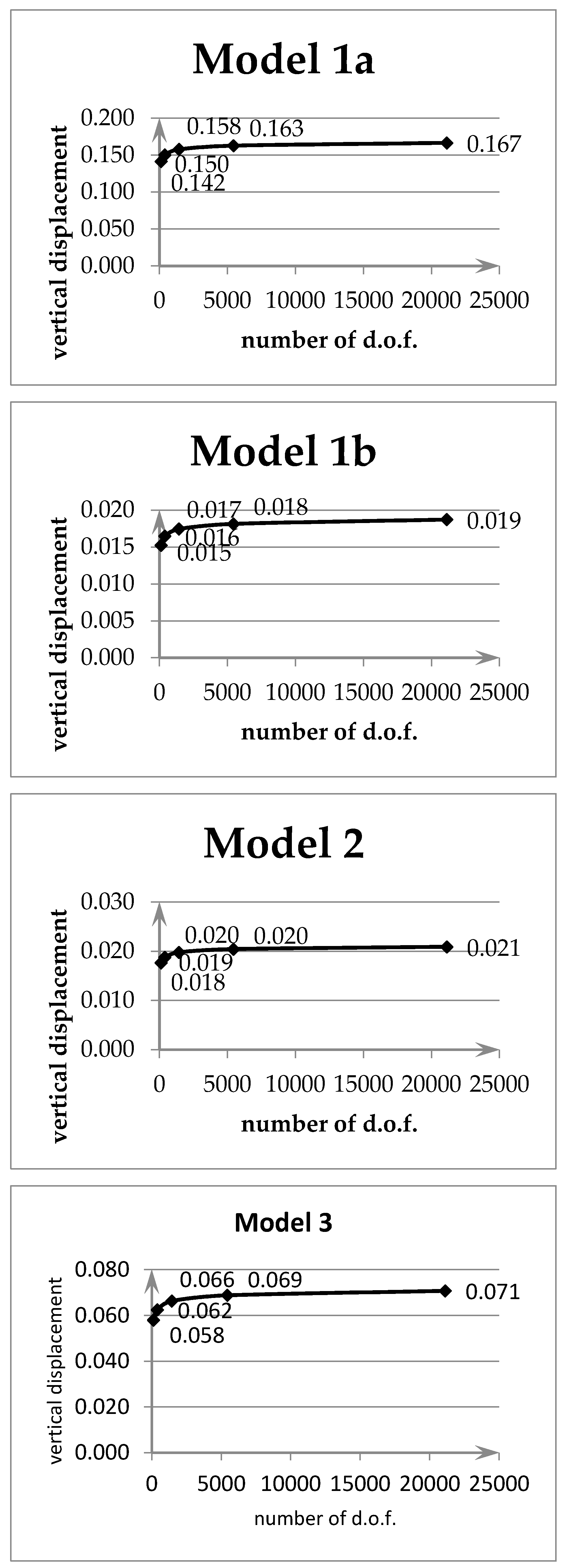 Materials 13 00803 g005 Materials 13 00803 g005