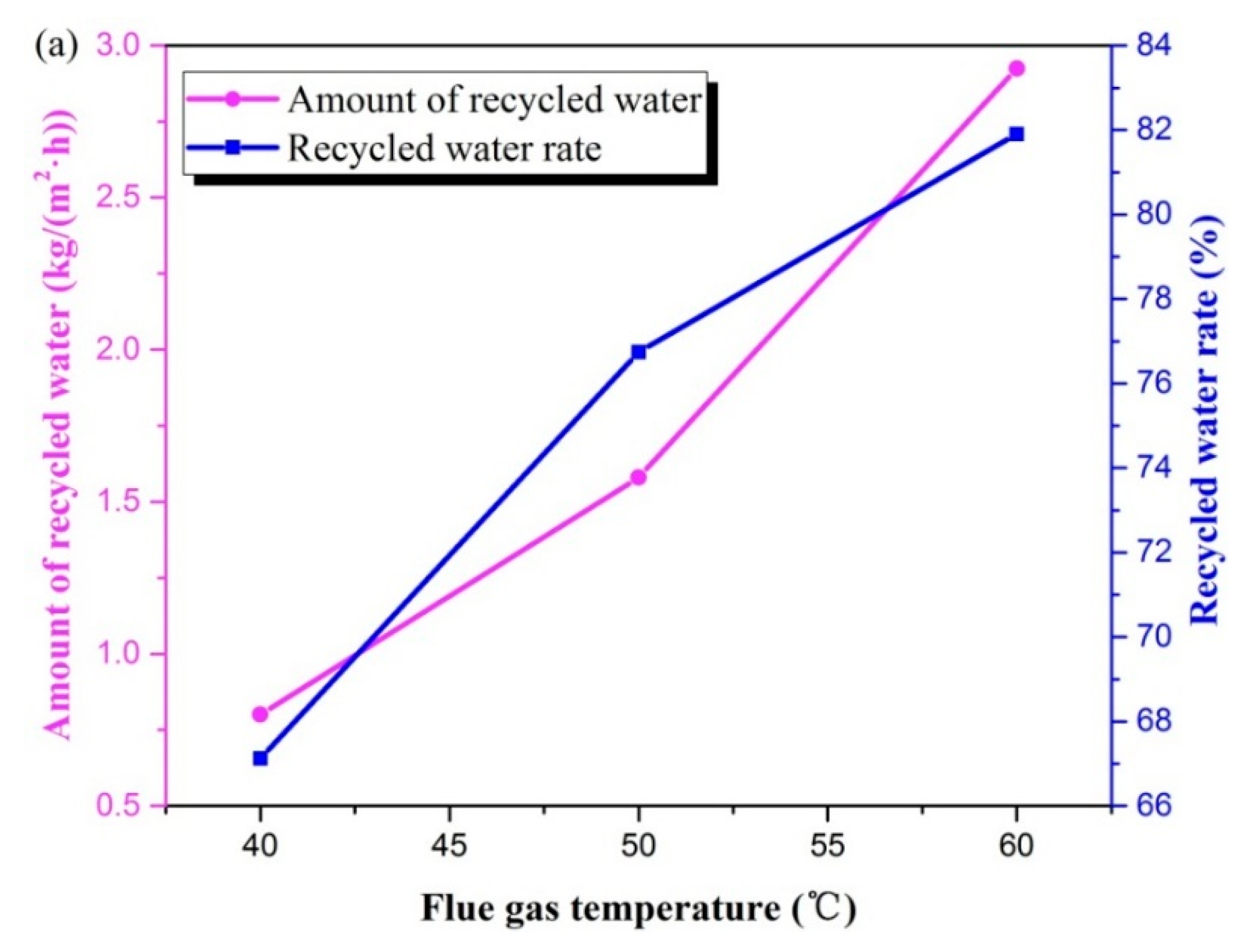 Materials 13 00804 g004a Materials 13 00804 g004a