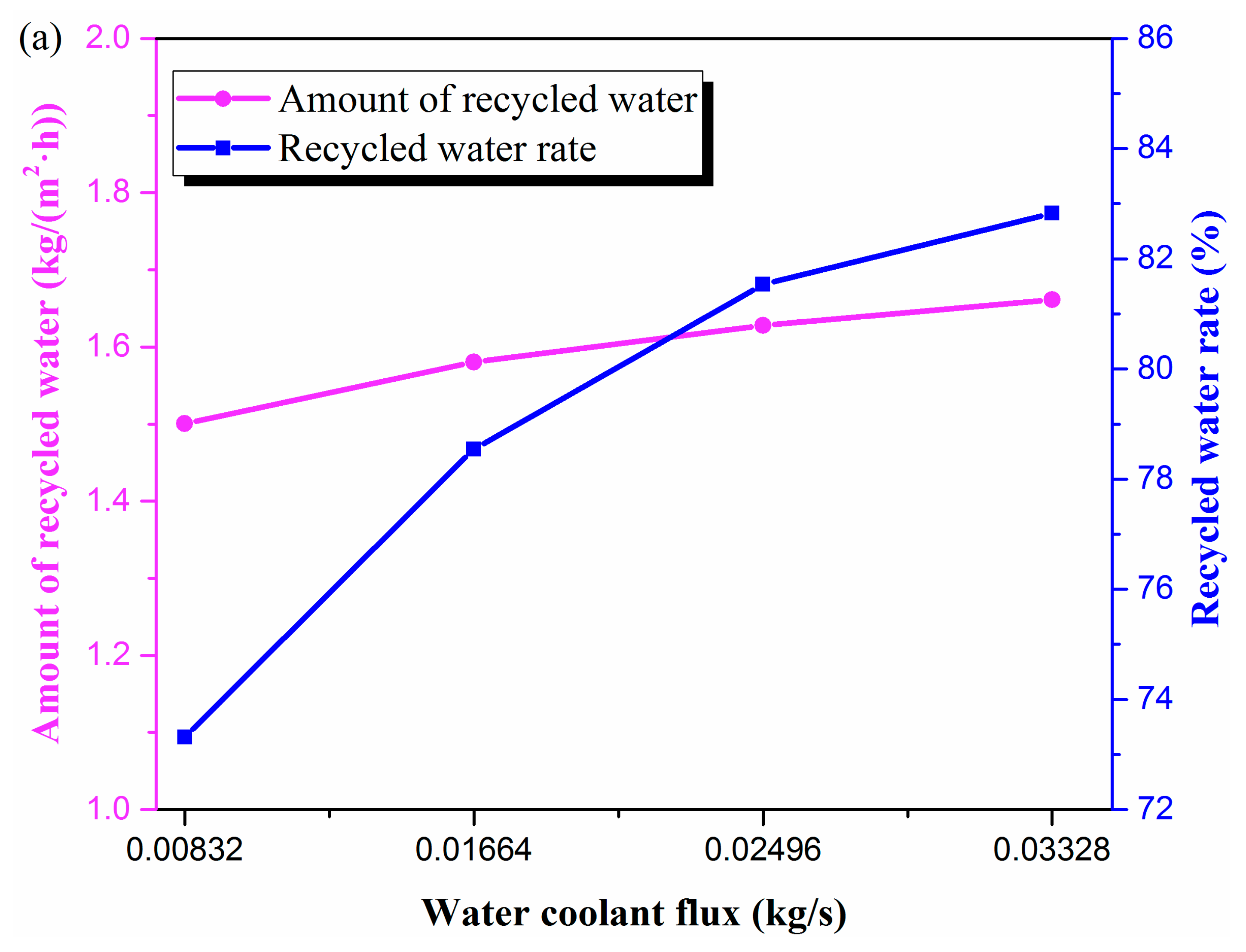 Materials 13 00804 g006a Materials 13 00804 g006a