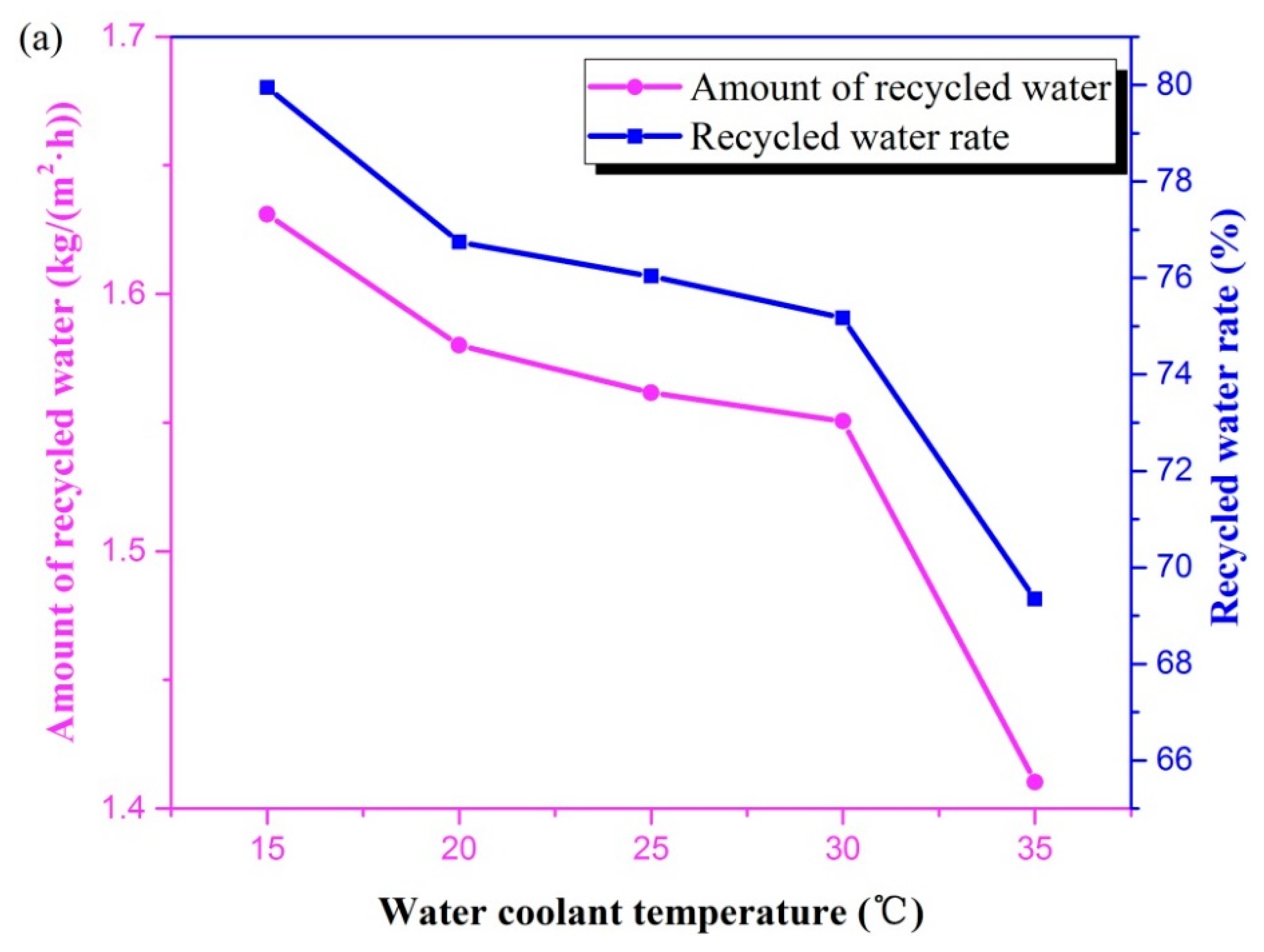 Materials 13 00804 g007a Materials 13 00804 g007a