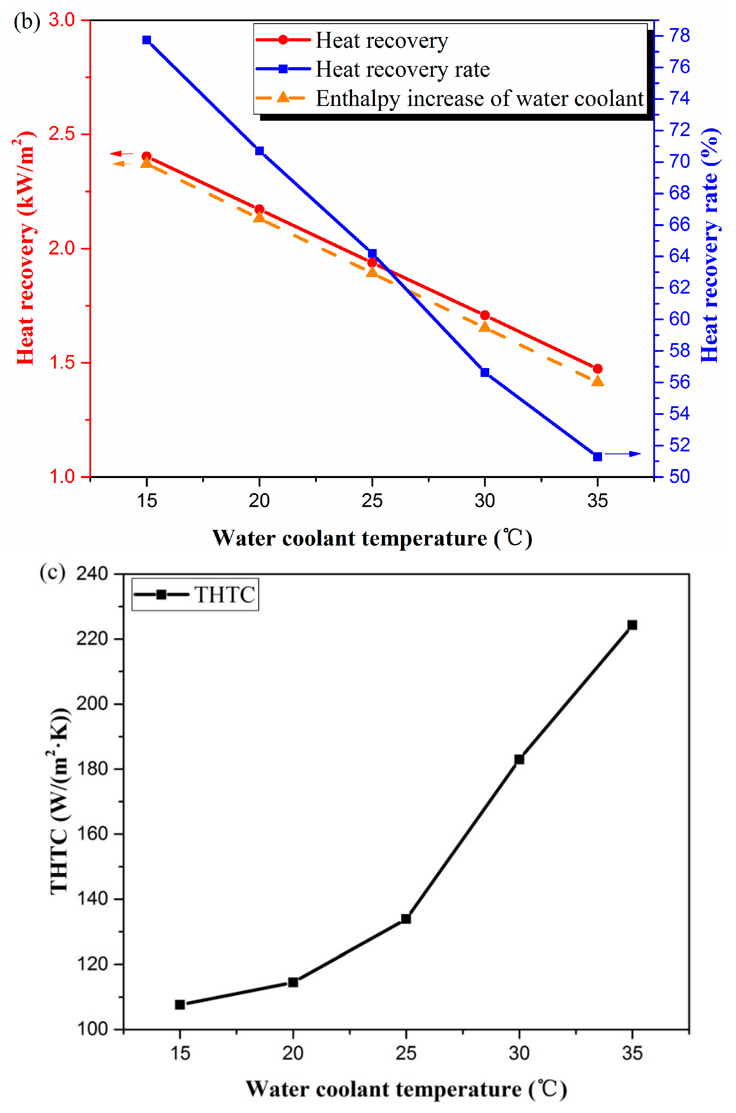 Materials 13 00804 g007b Materials 13 00804 g007b