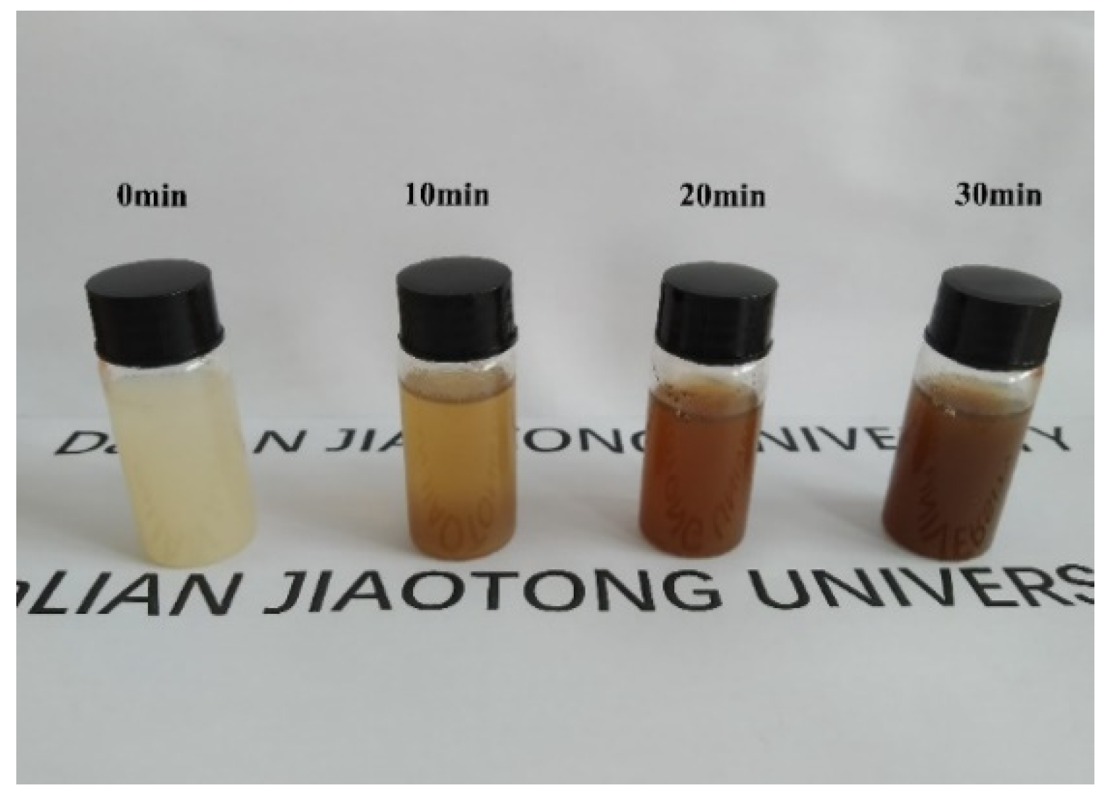 Materials 13 00805 g001