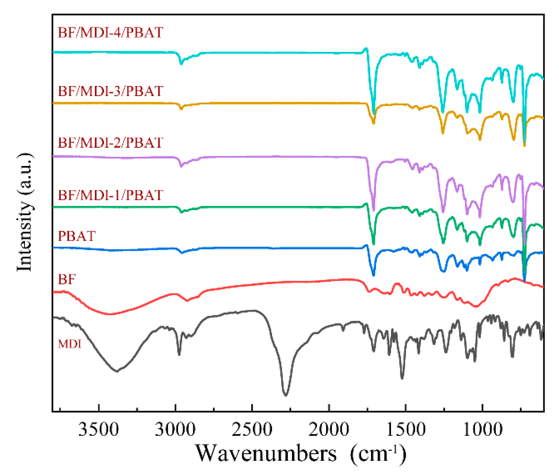 Materials 13 00806 g002 Materials 13 00806 g002