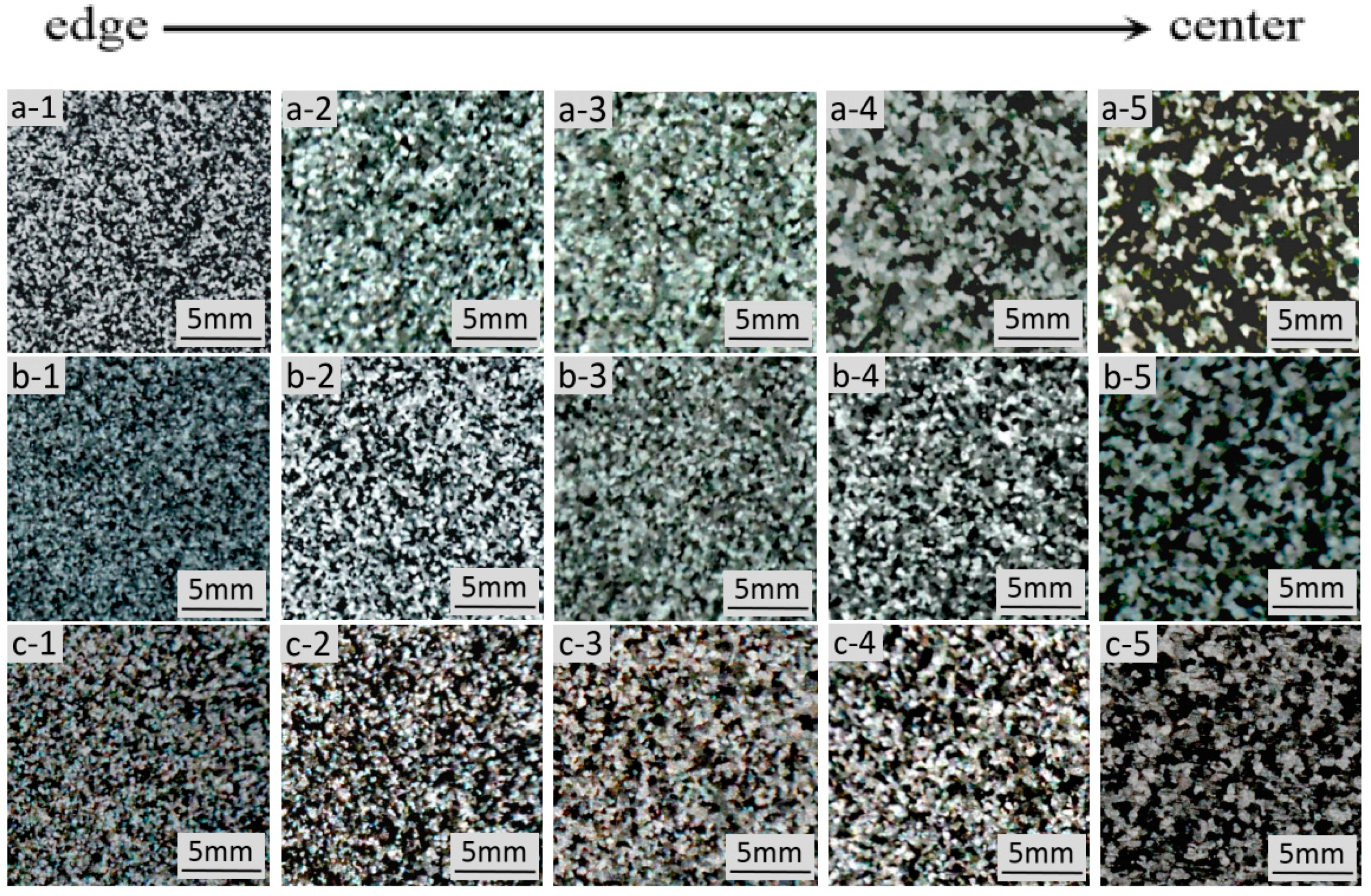 Materials 13 00807 g004