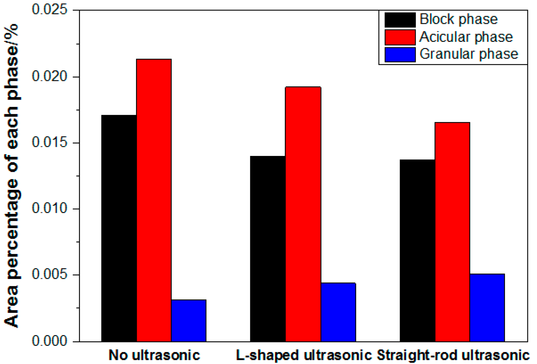 Materials 13 00807 g009