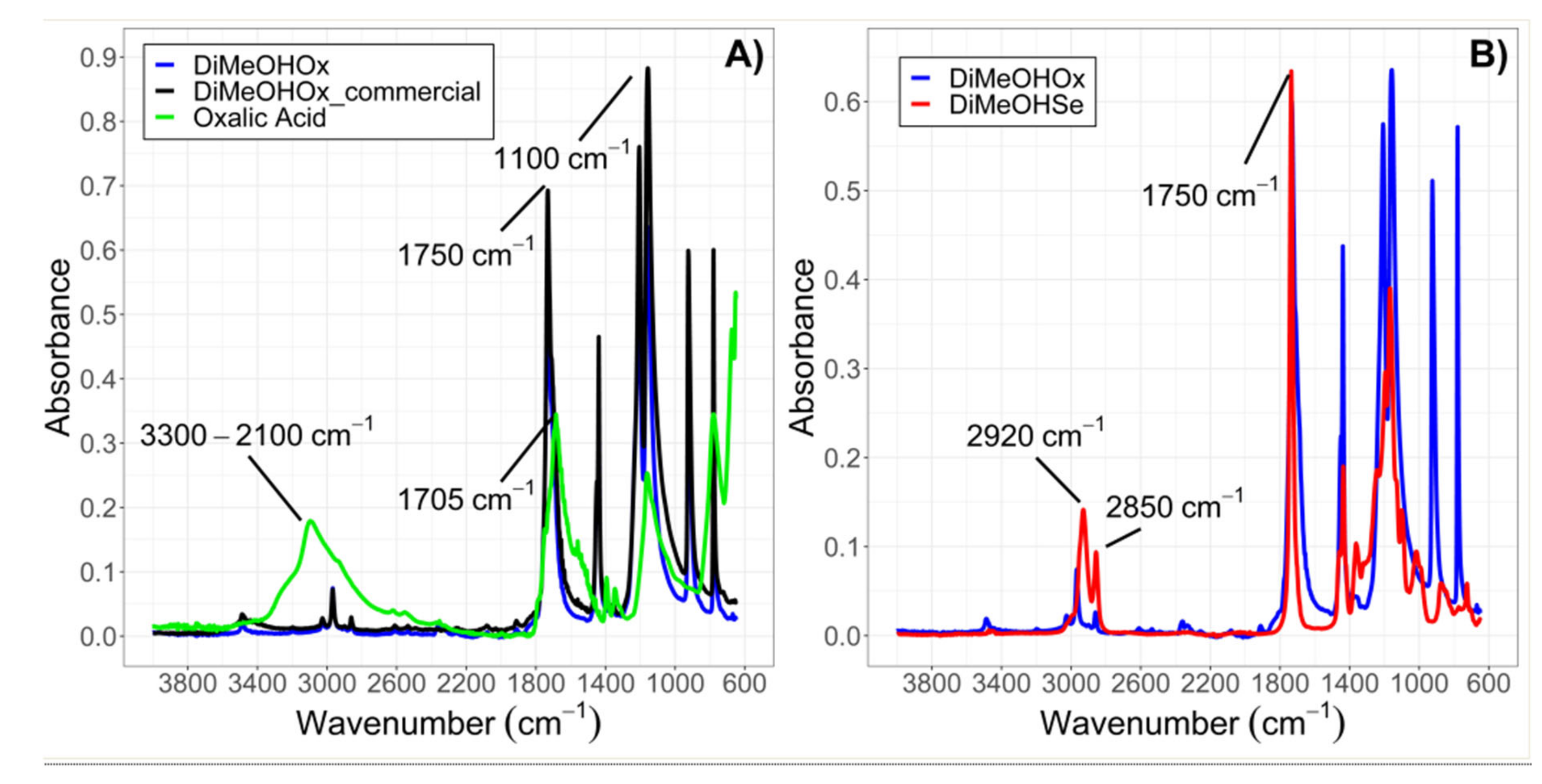 Materials 13 00810 g001